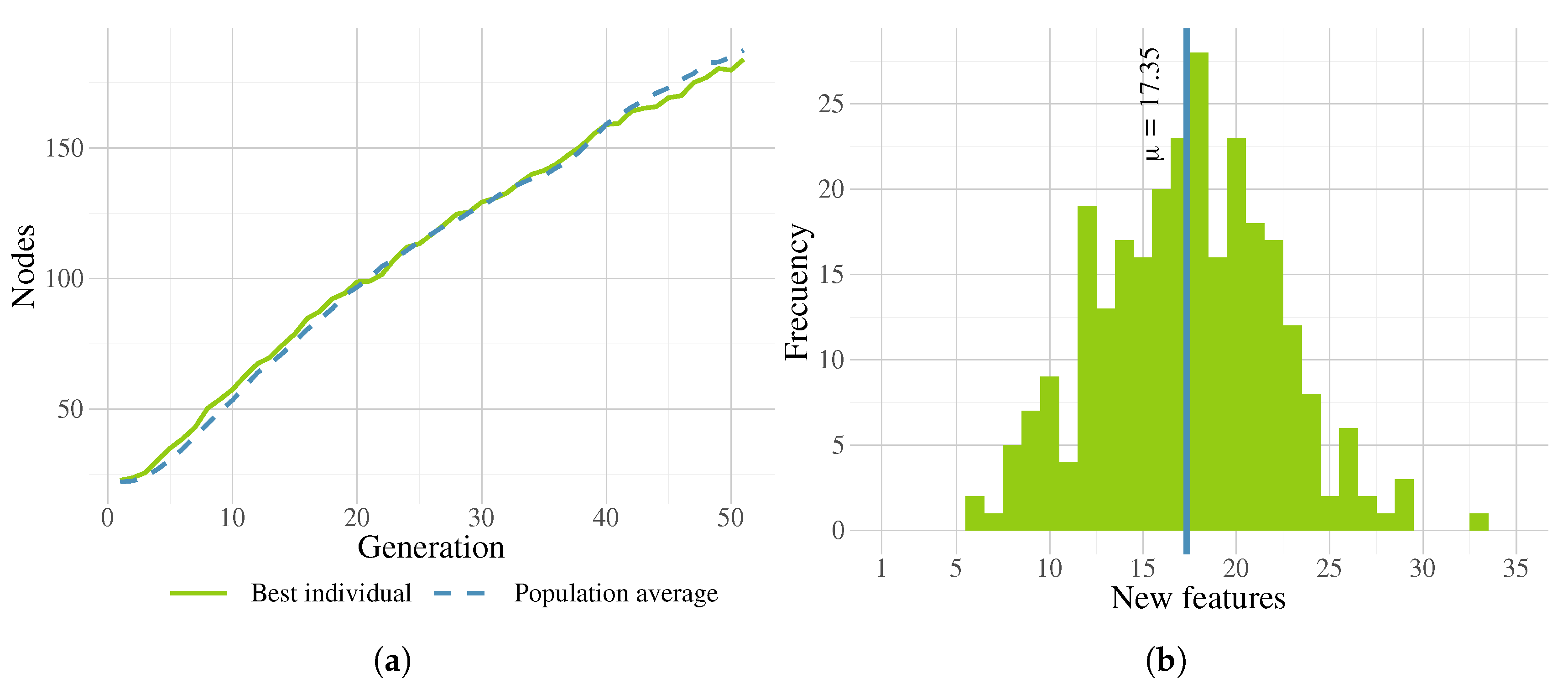 Algorithms 13 00221 g020