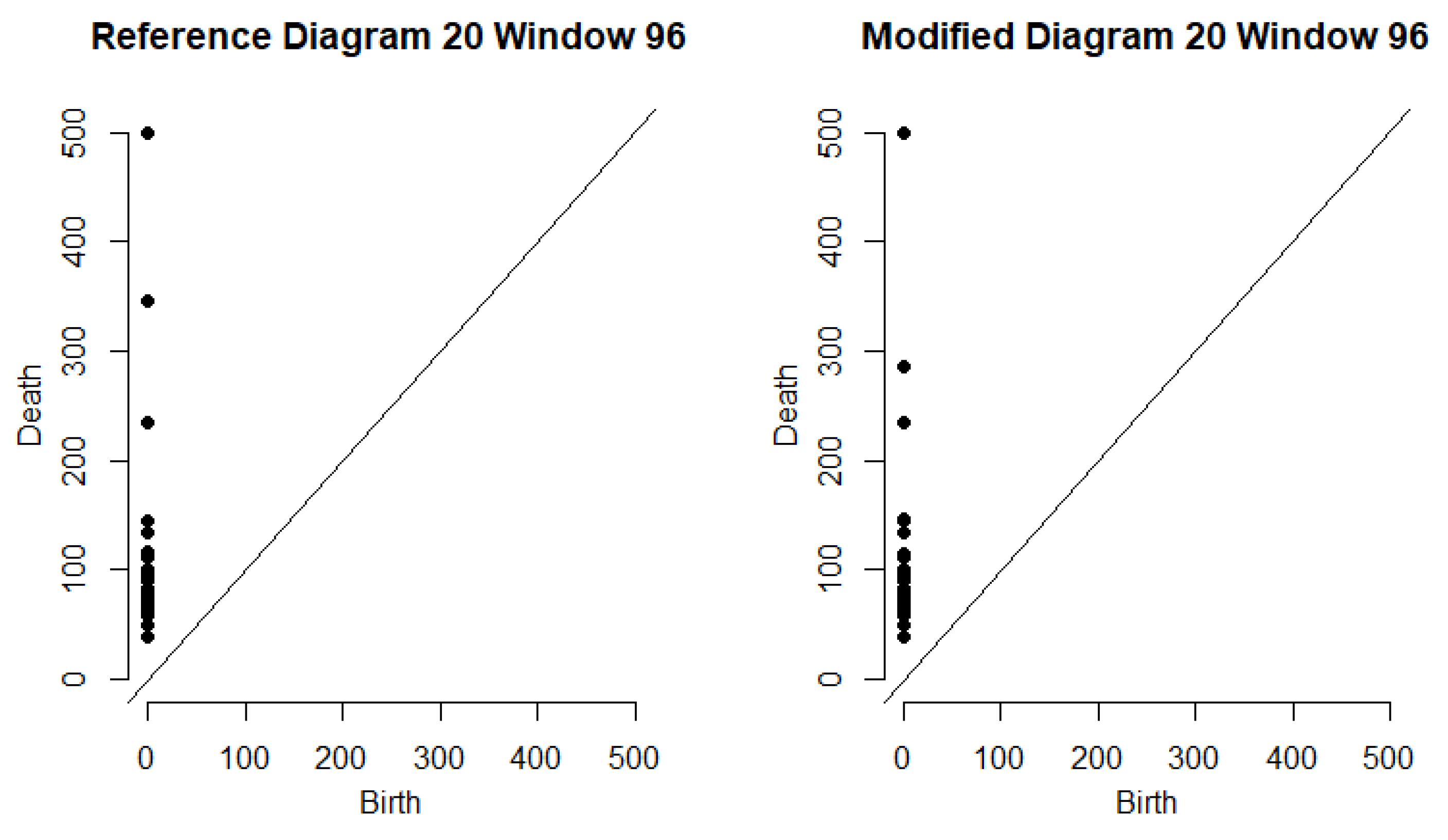 Algorithms 13 00222 g003