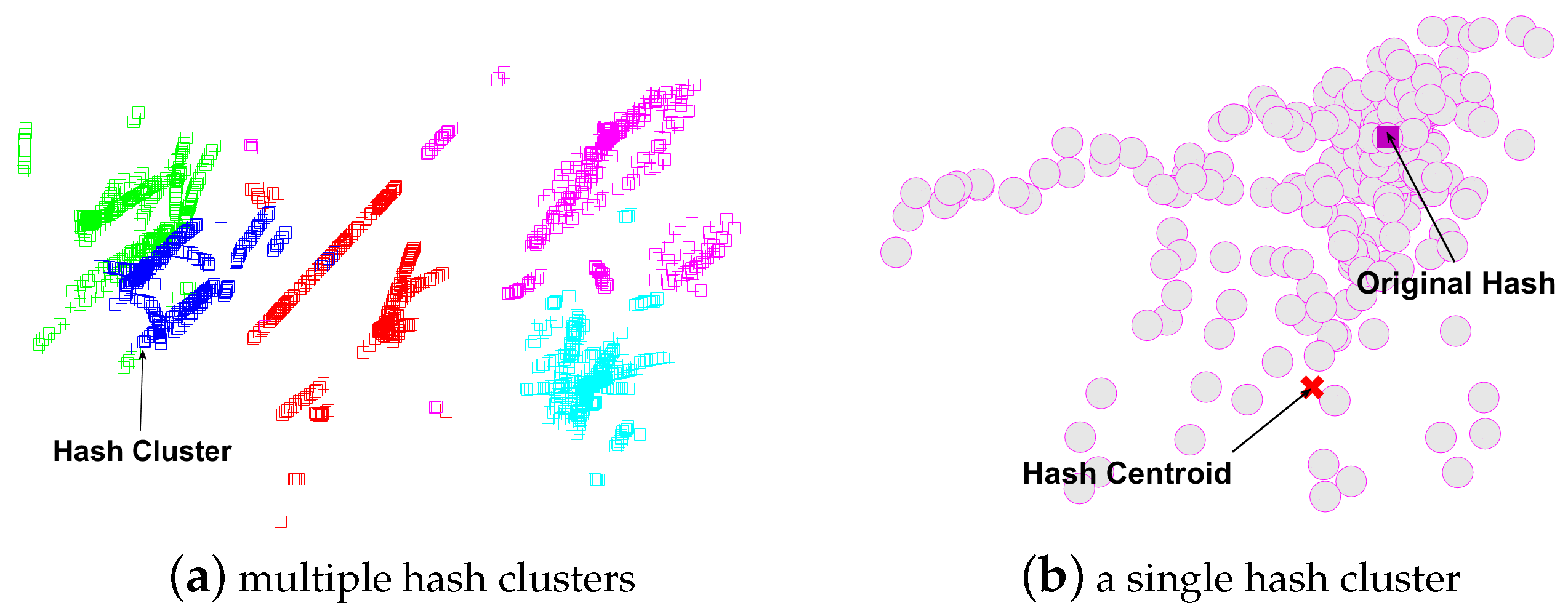 Algorithms 13 00227 g002