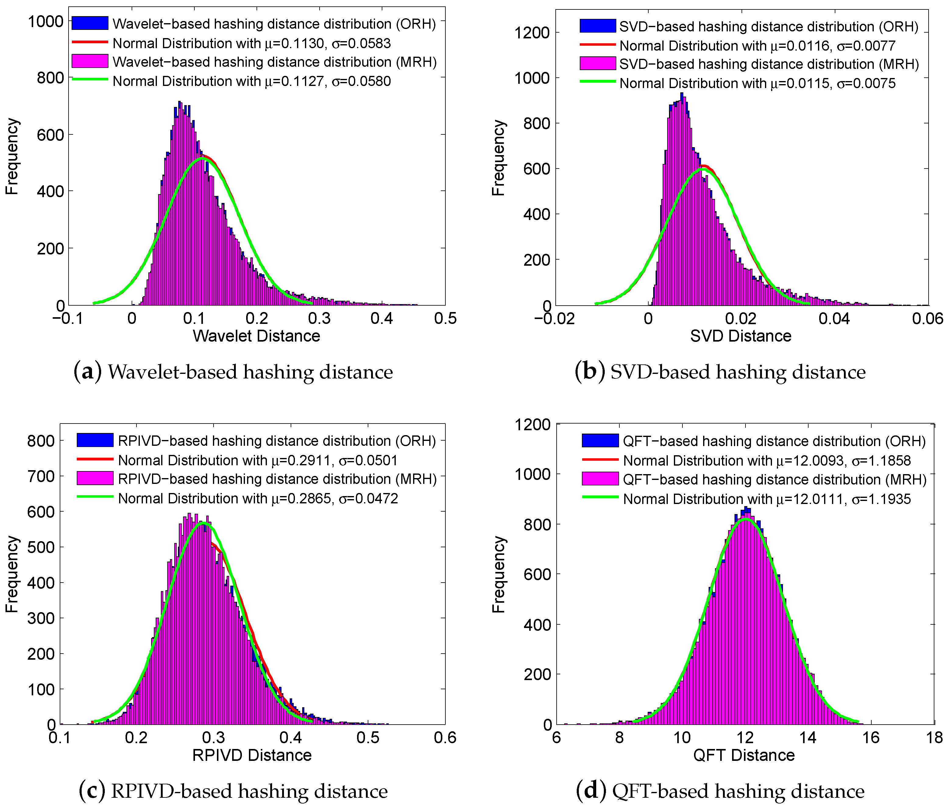 Algorithms 13 00227 g004