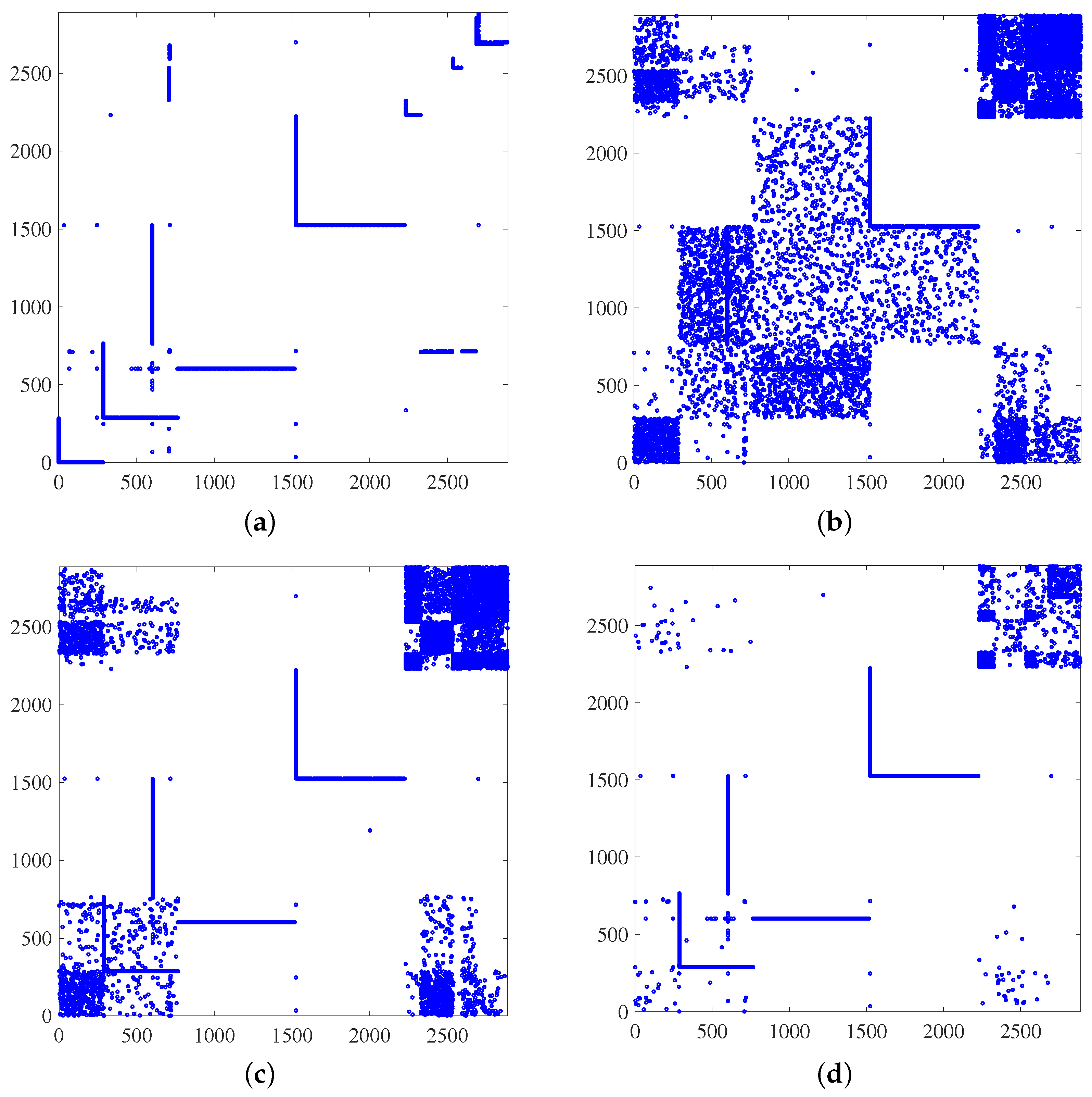 Algorithms 13 00228 g001