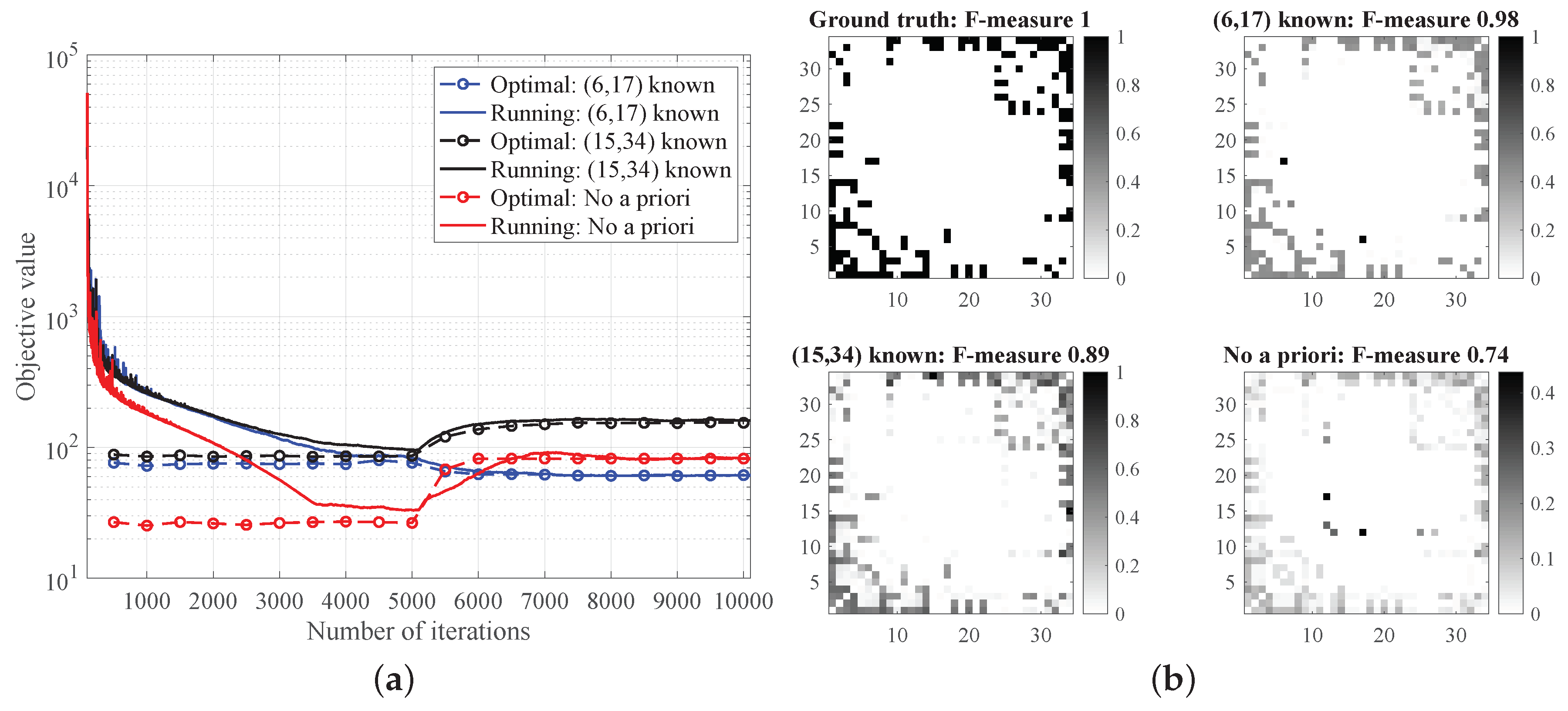 Algorithms 13 00228 g002