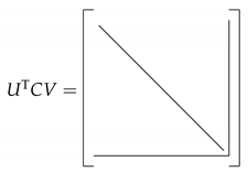 Algorithms 13 00229 i001