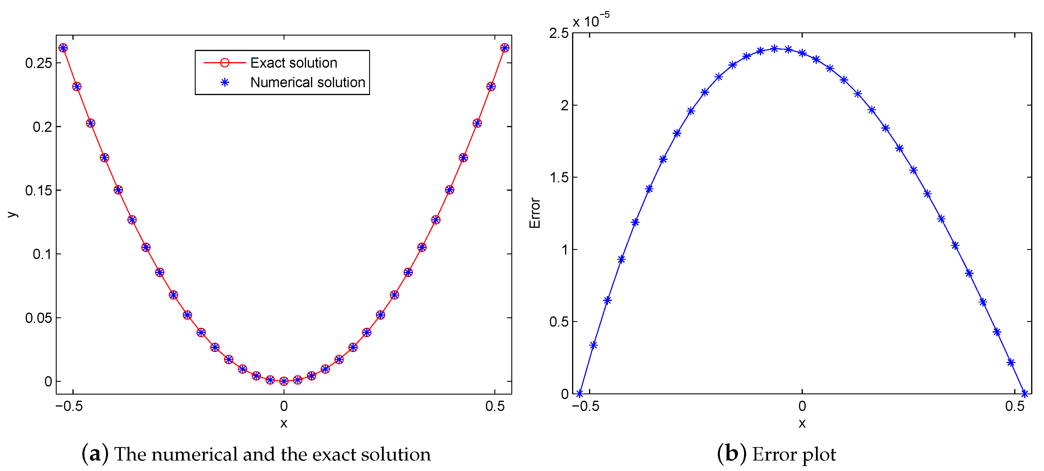 Algorithms 13 00231 g001