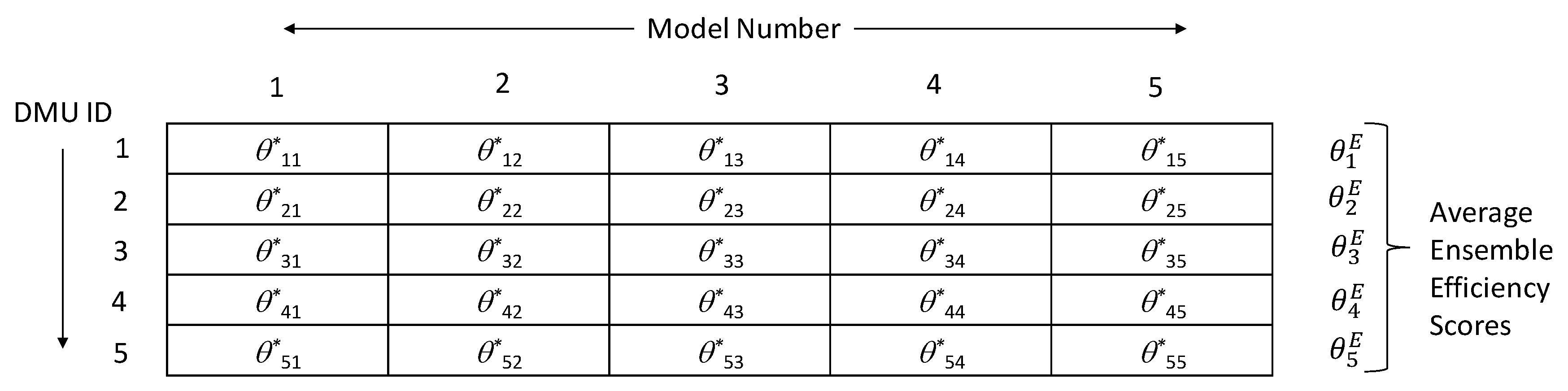 Algorithms 13 00232 g002