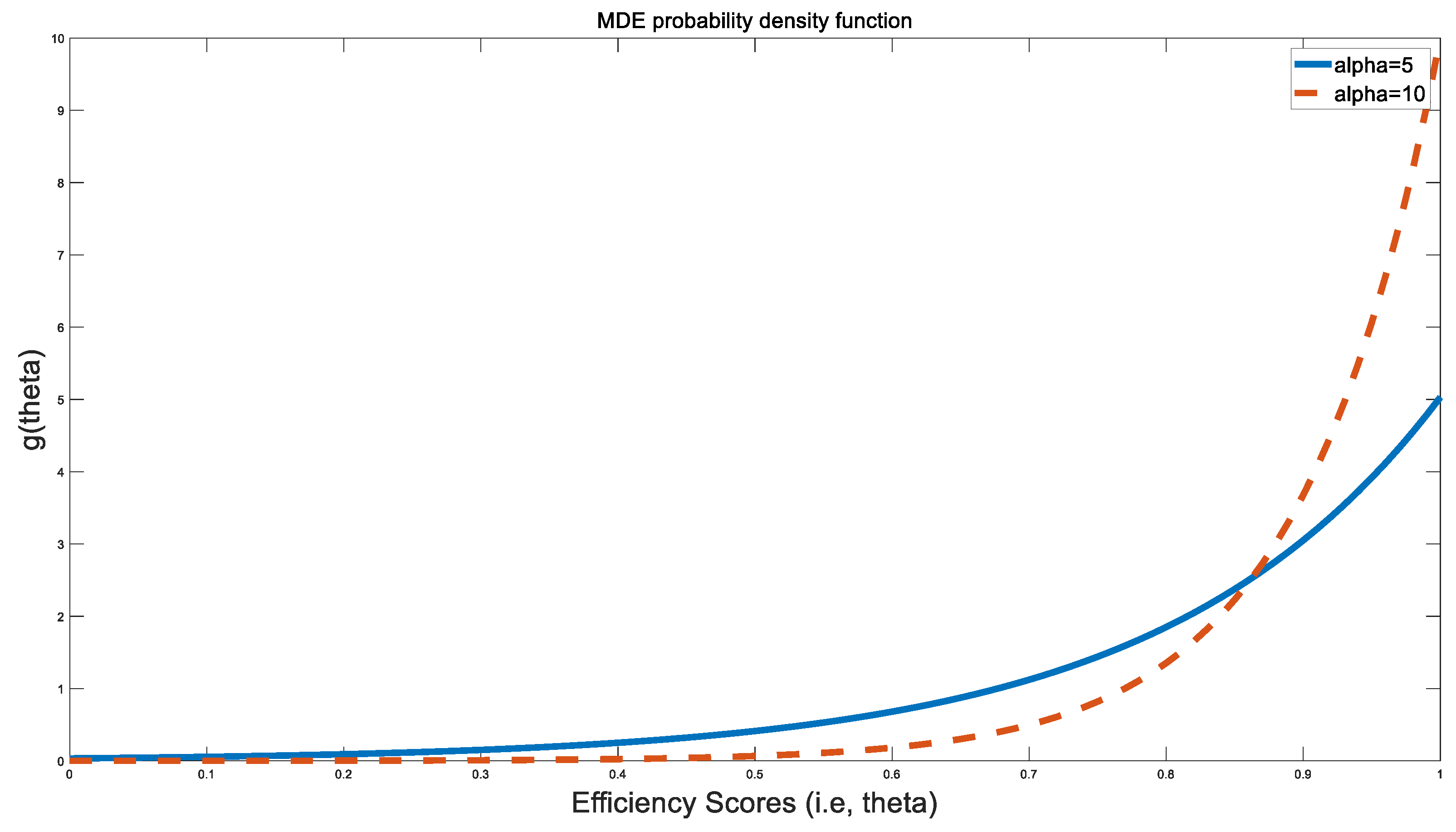 Algorithms 13 00232 g005