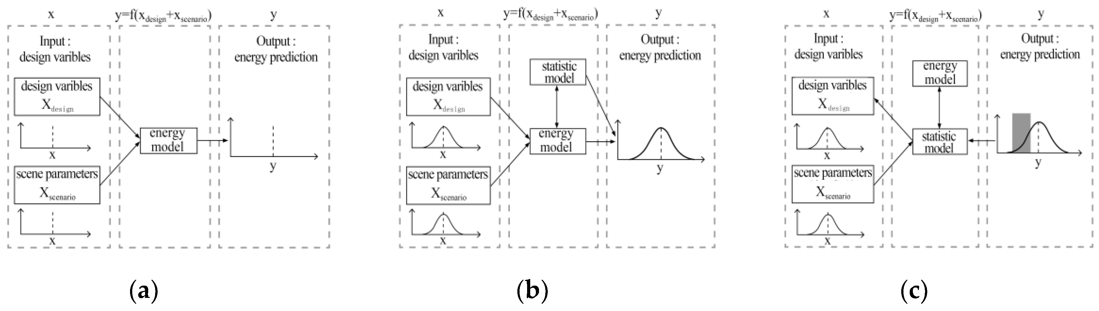 Algorithms 13 00238 g002
