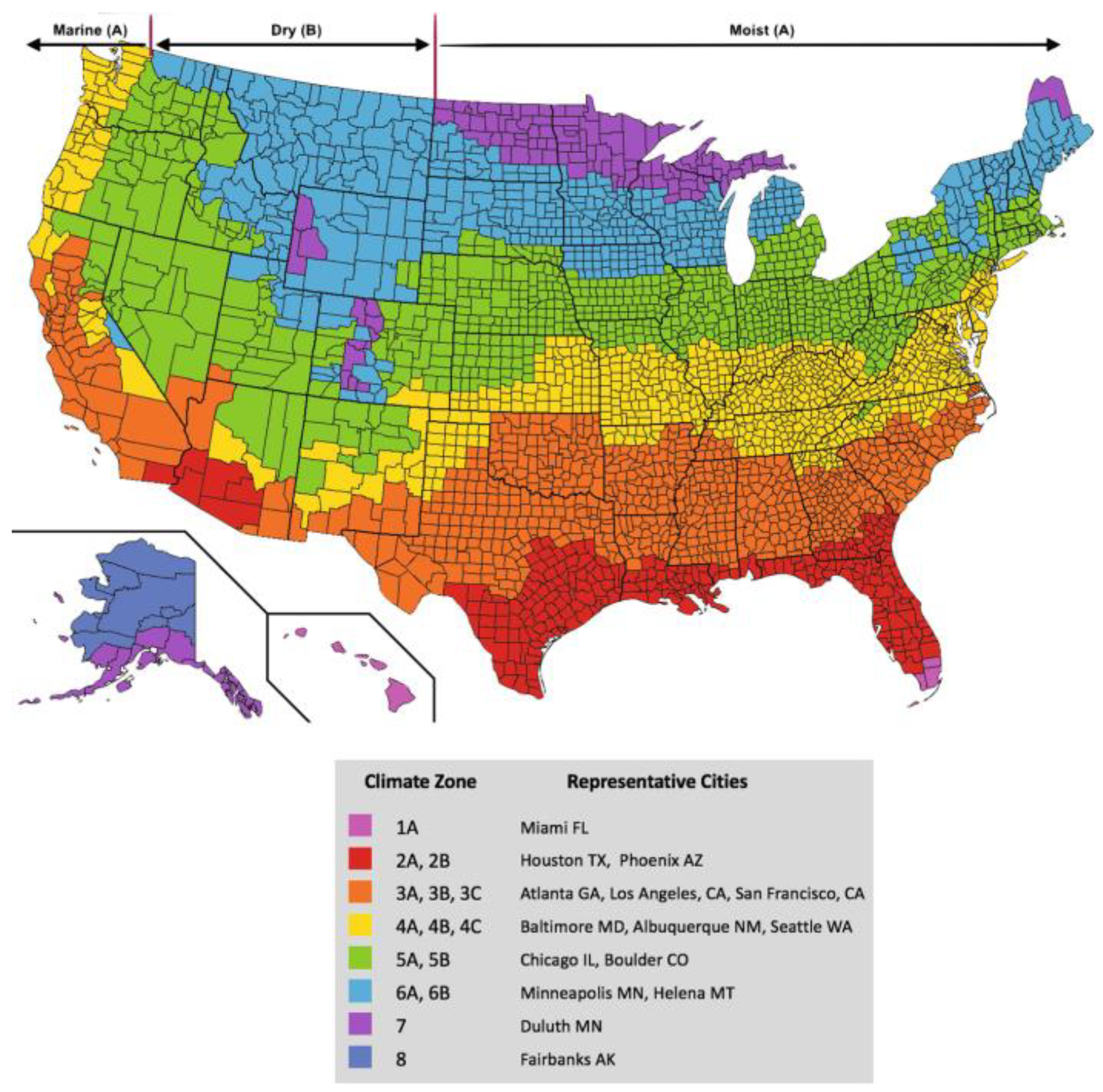 Algorithms 13 00238 g003