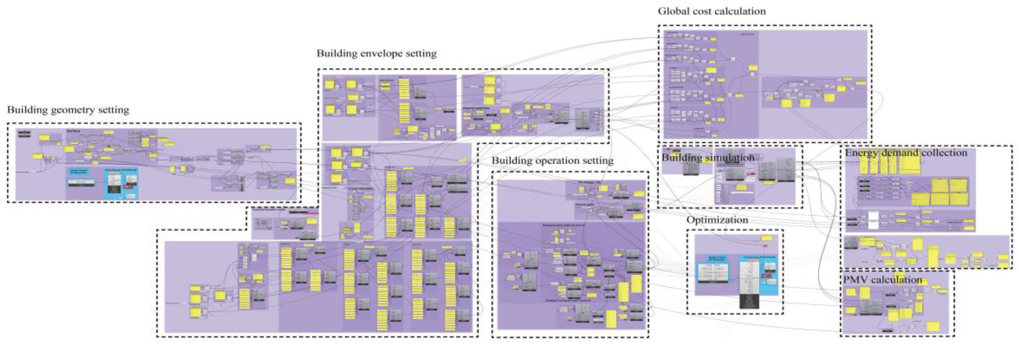 Algorithms 13 00238 g012
