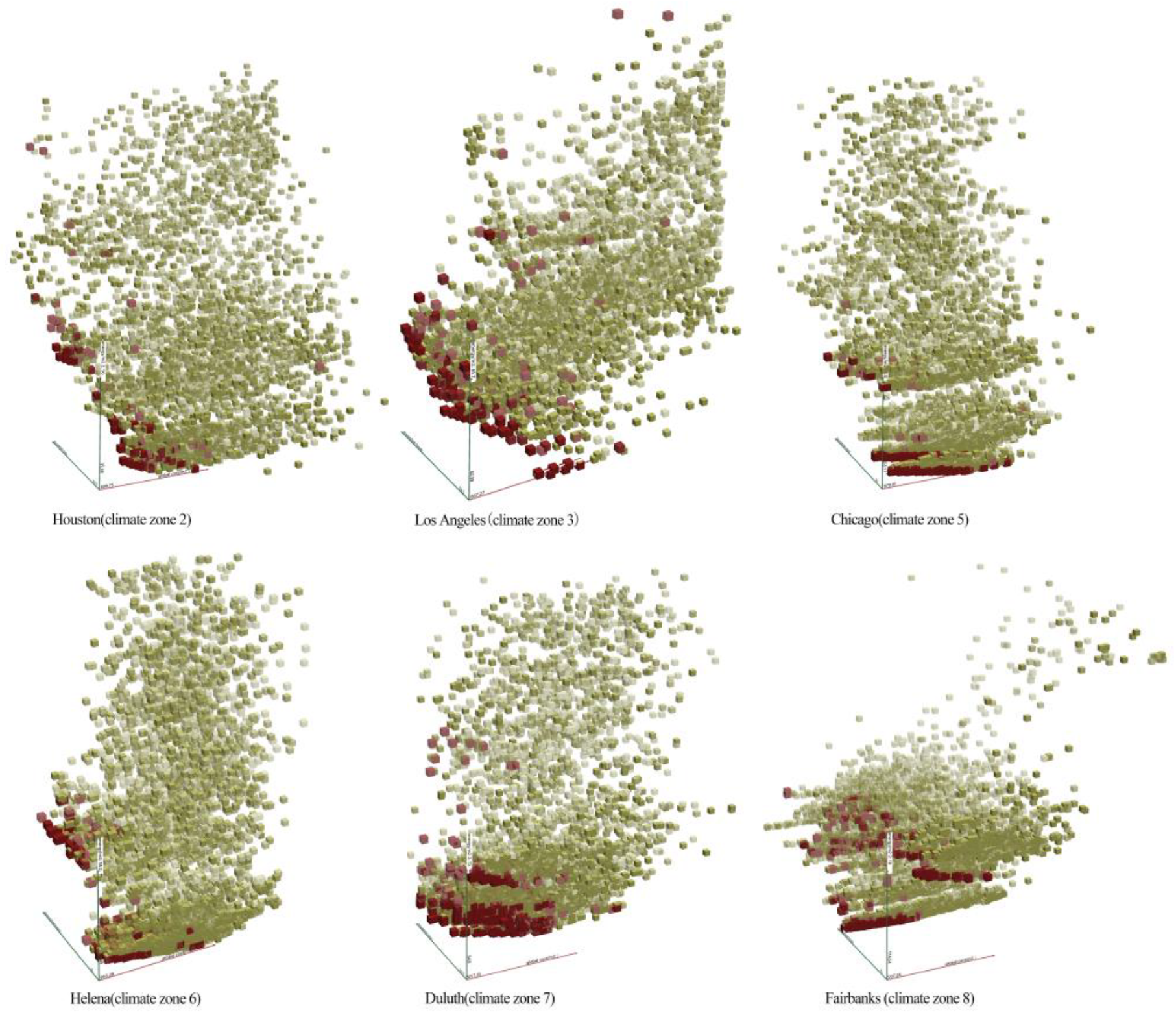 Algorithms 13 00238 g014