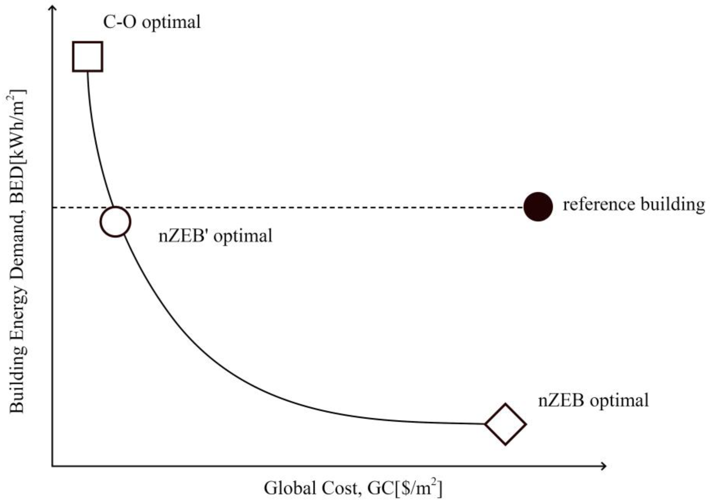 Algorithms 13 00238 g016