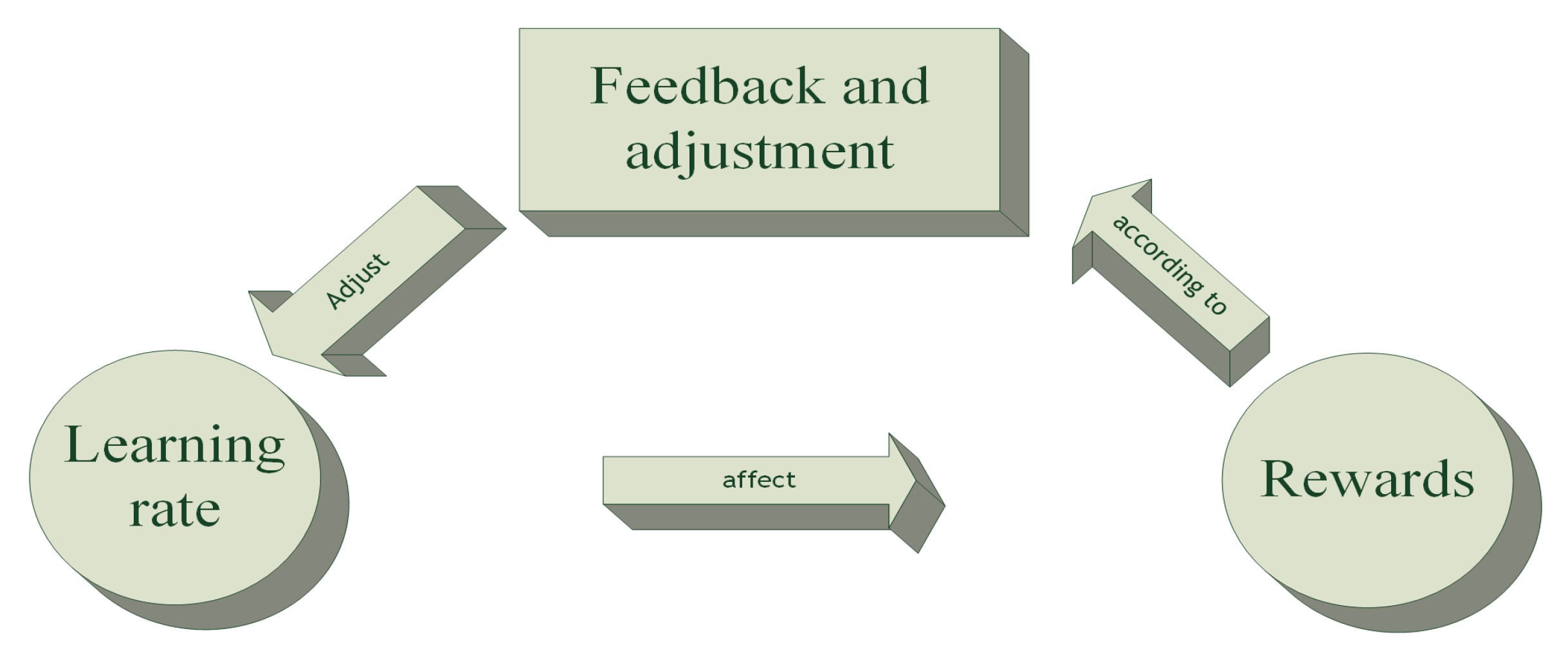 Algorithms 13 00239 g001