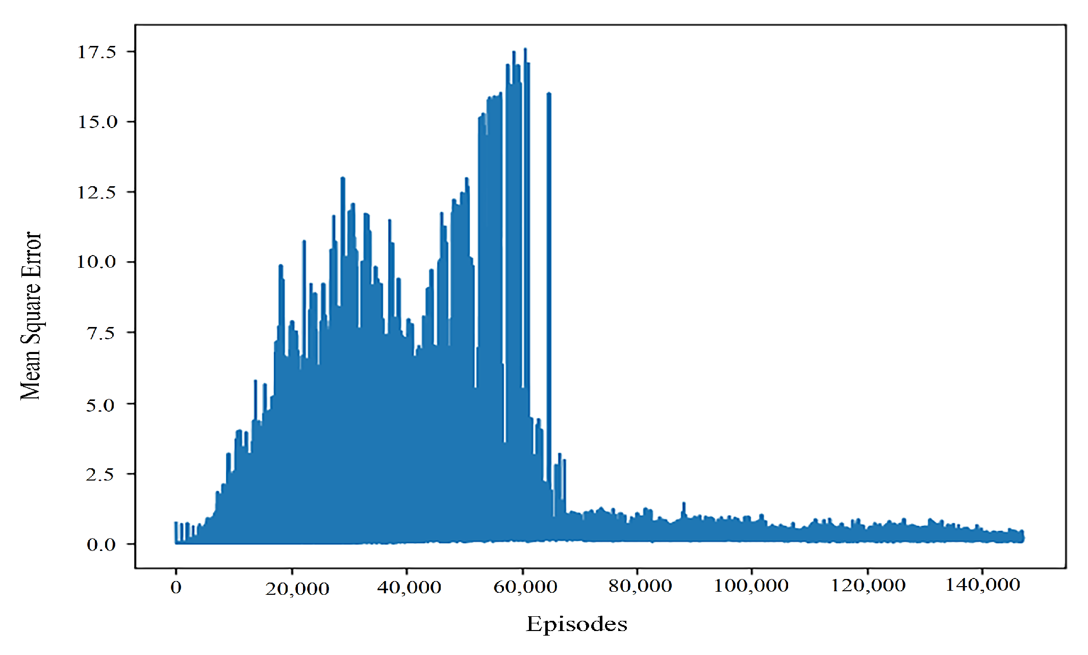 Algorithms 13 00239 g008