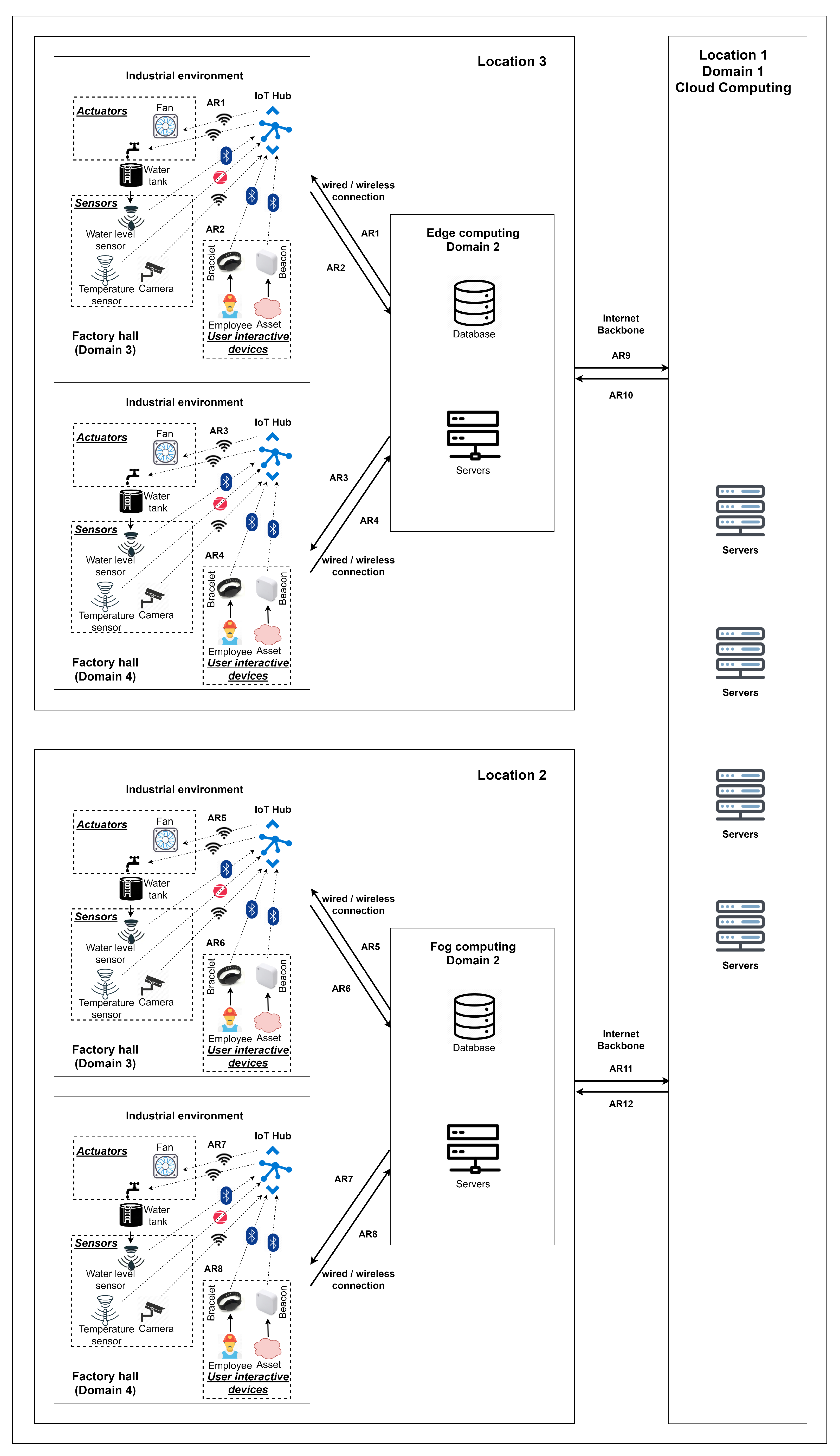 Algorithms 13 00240 g001