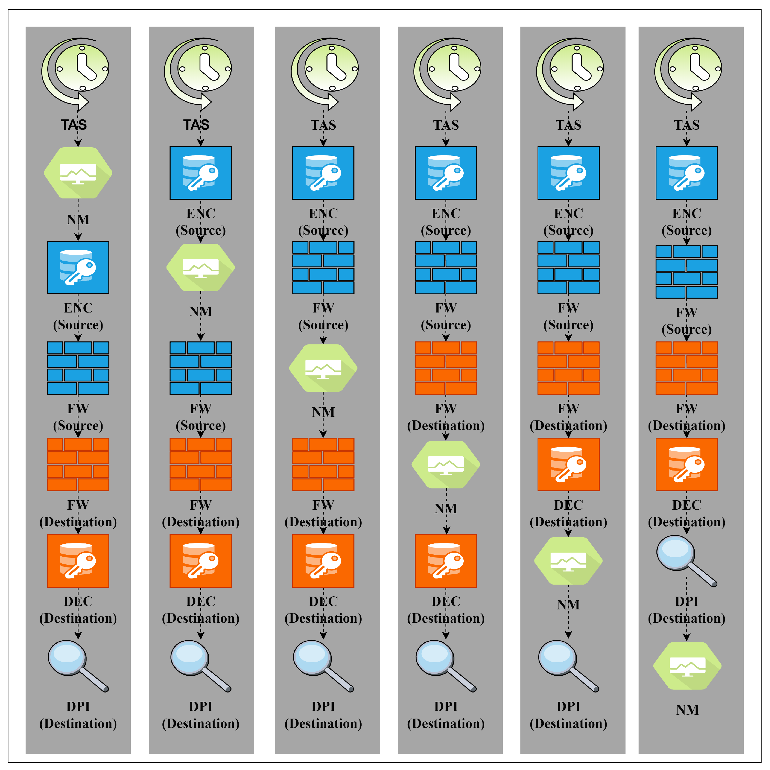 Algorithms 13 00240 g004