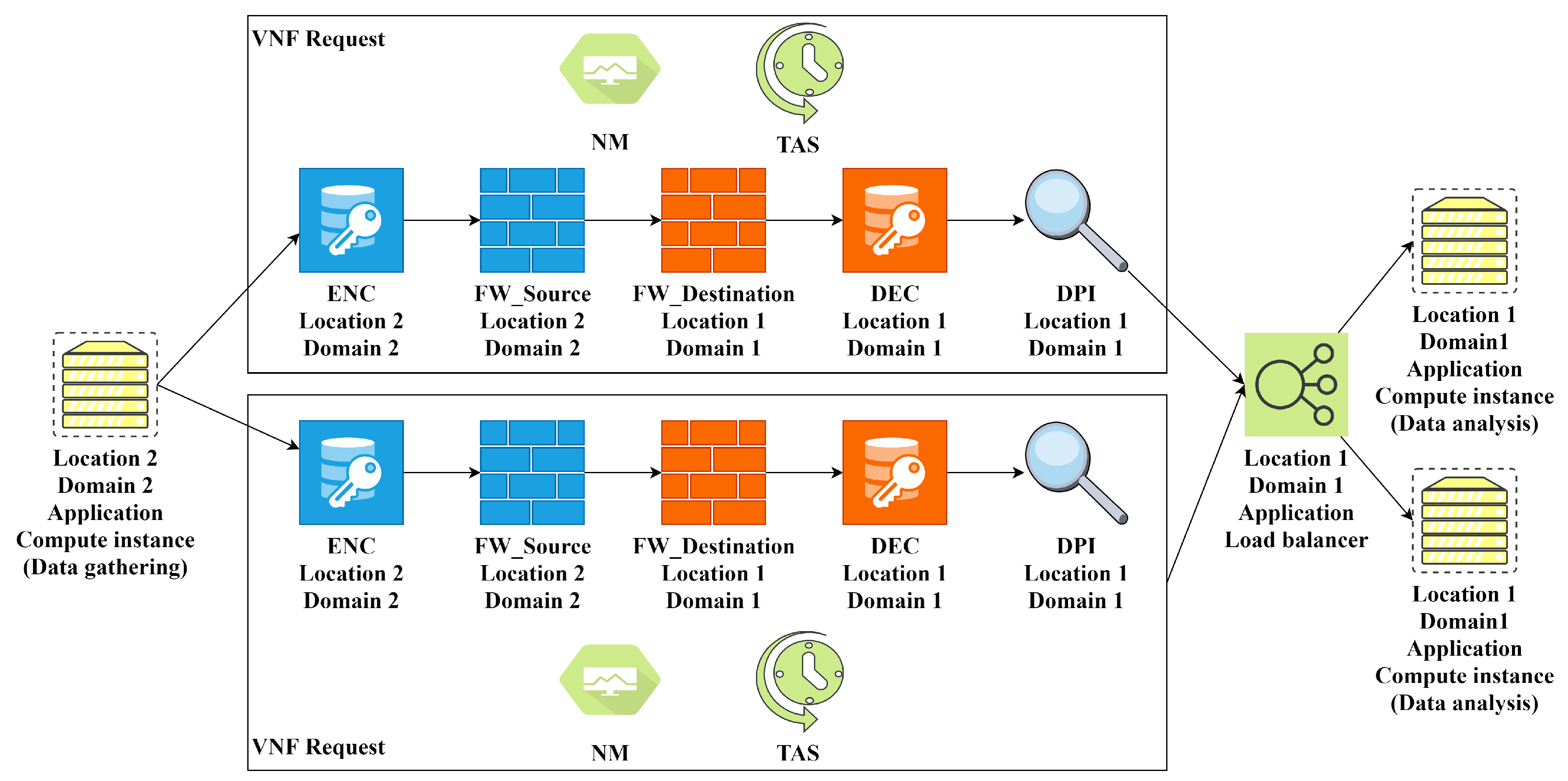 Algorithms 13 00240 g006