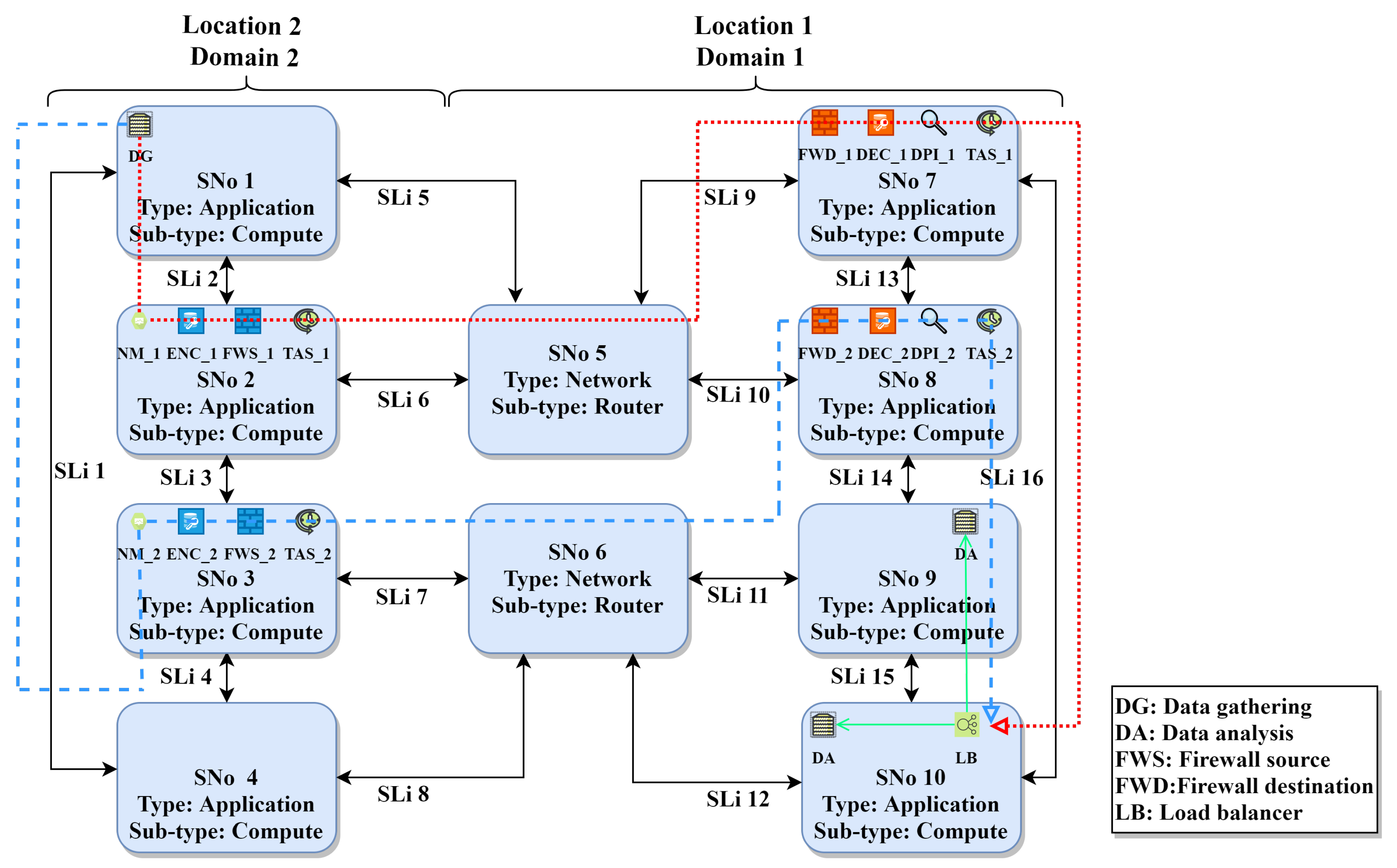 Algorithms 13 00240 g007
