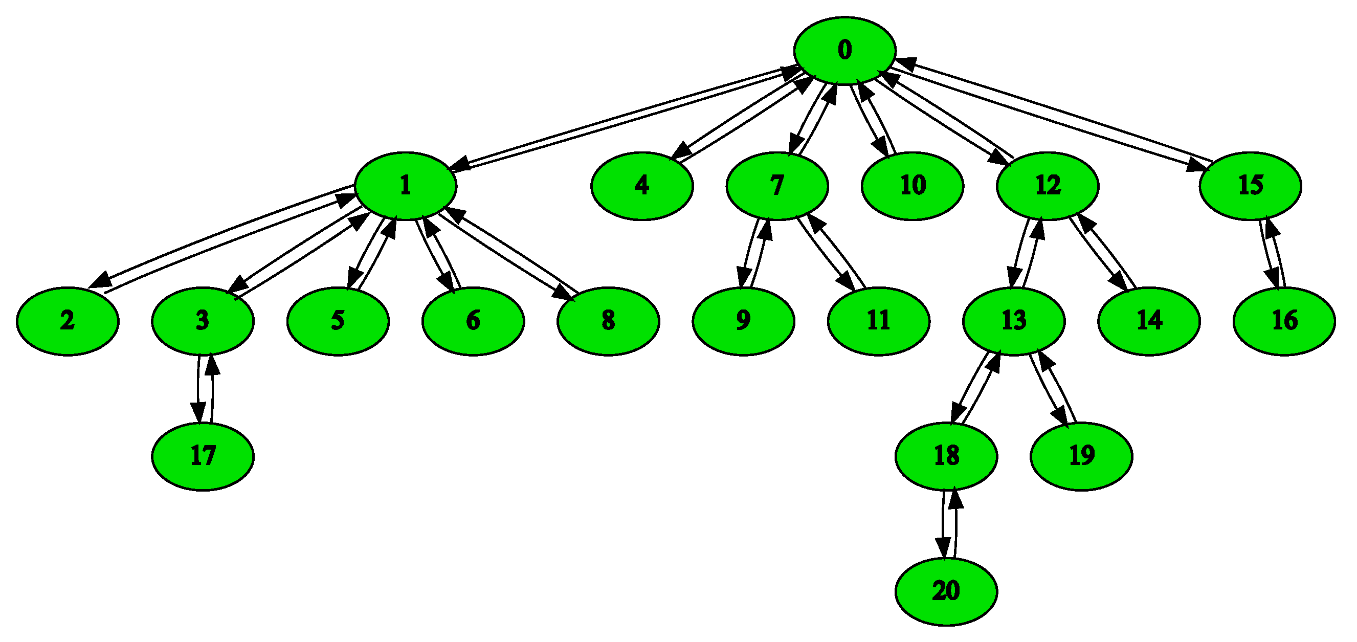 Algorithms 13 00240 g008