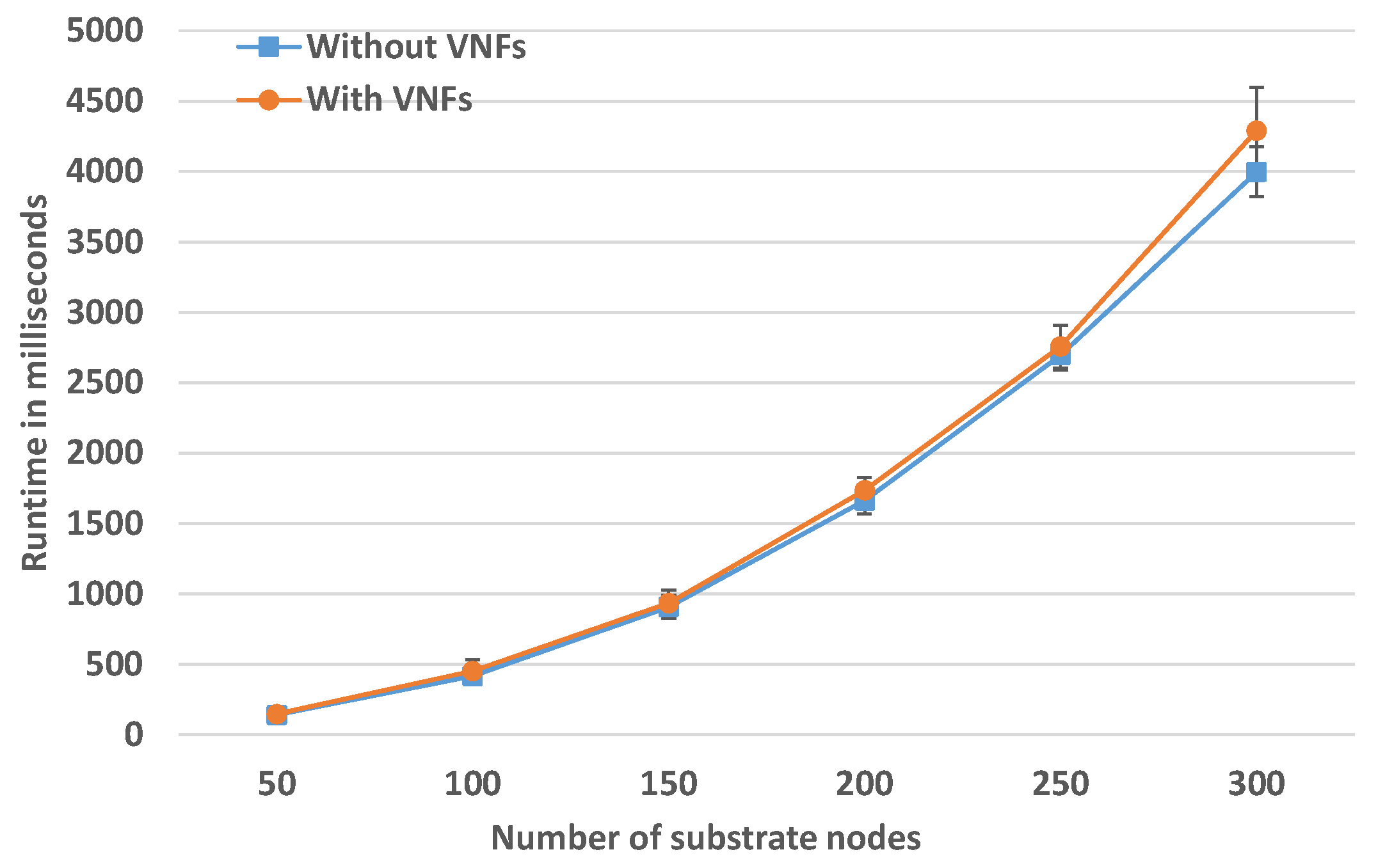 Algorithms 13 00240 g009