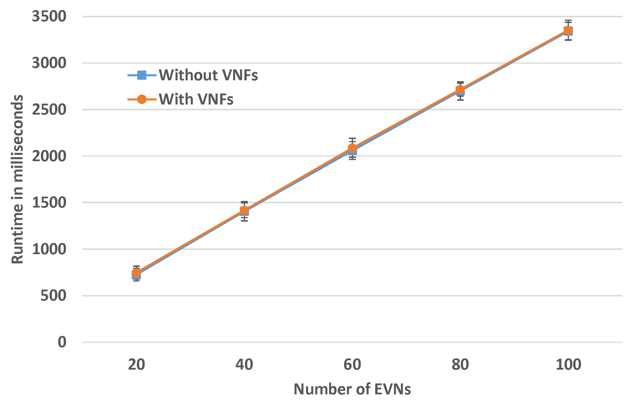 Algorithms 13 00240 g010