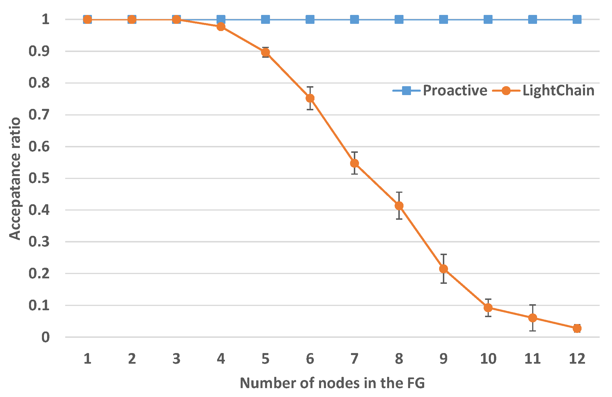 Algorithms 13 00240 g011