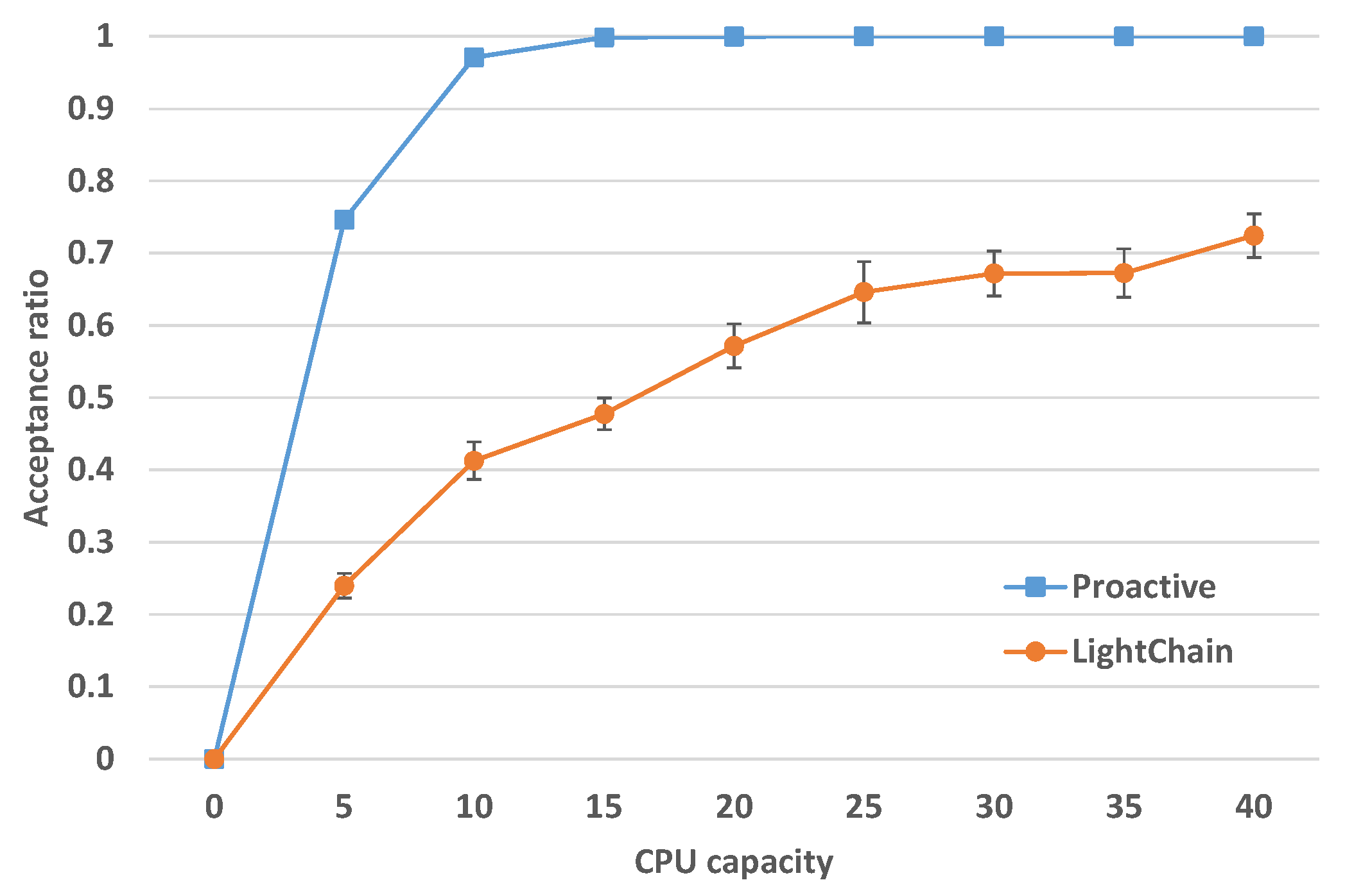 Algorithms 13 00240 g013