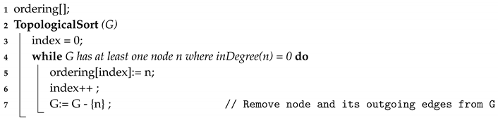 Algorithms 13 00240 i002 Algorithms 13 00240 i002