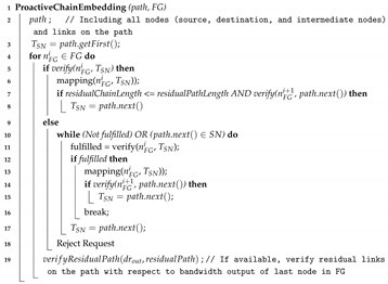 Algorithms 13 00240 i004 Algorithms 13 00240 i004