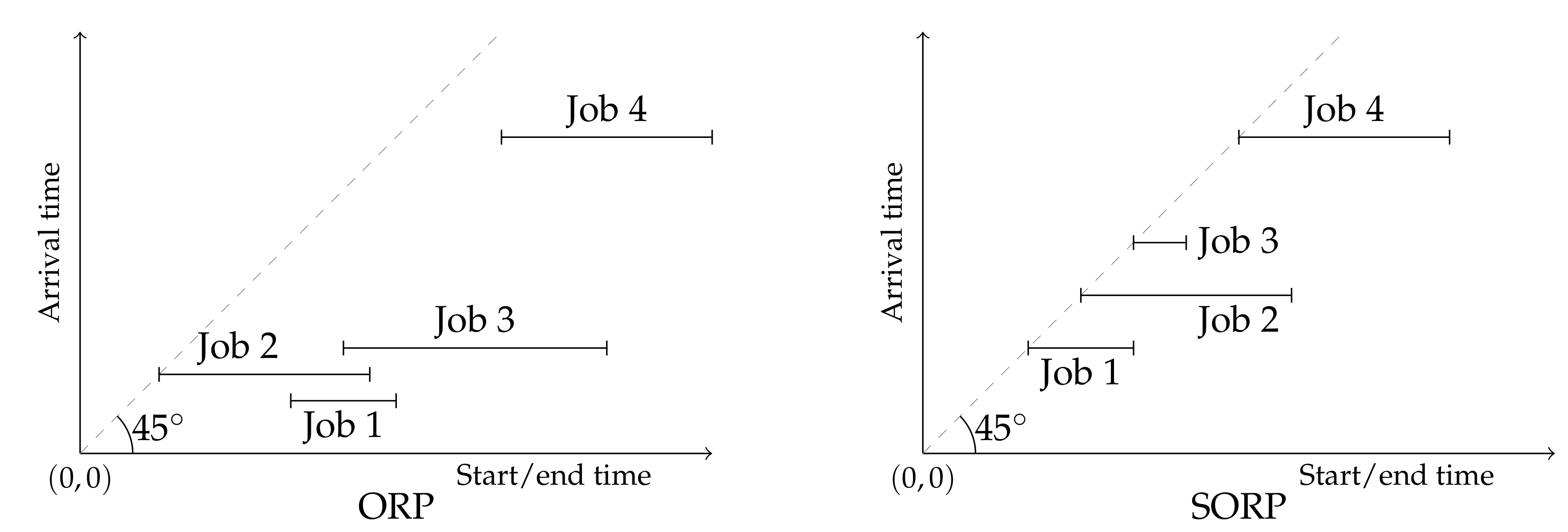 Algorithms 13 00241 g001