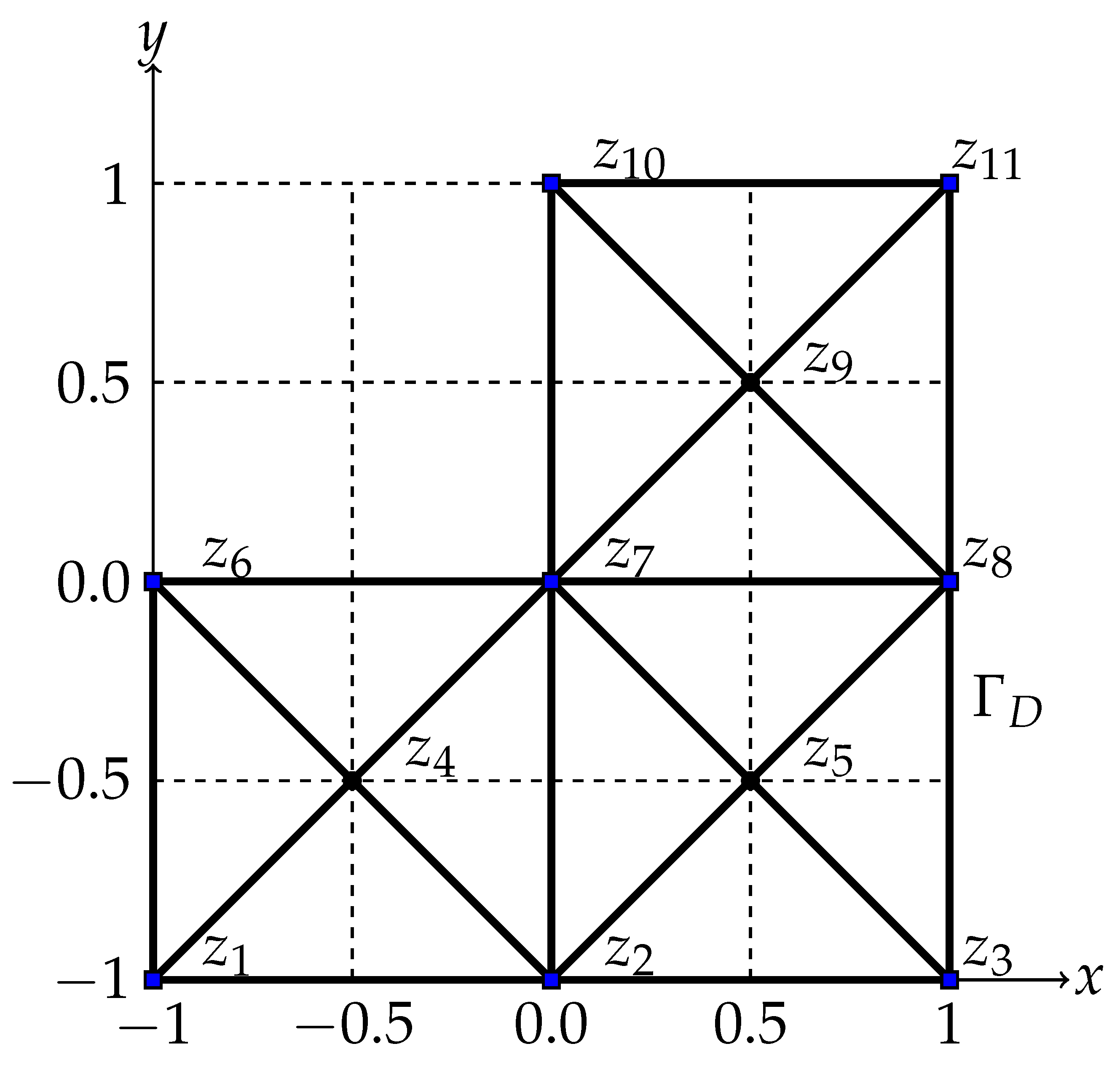 Algorithms 13 00242 g001