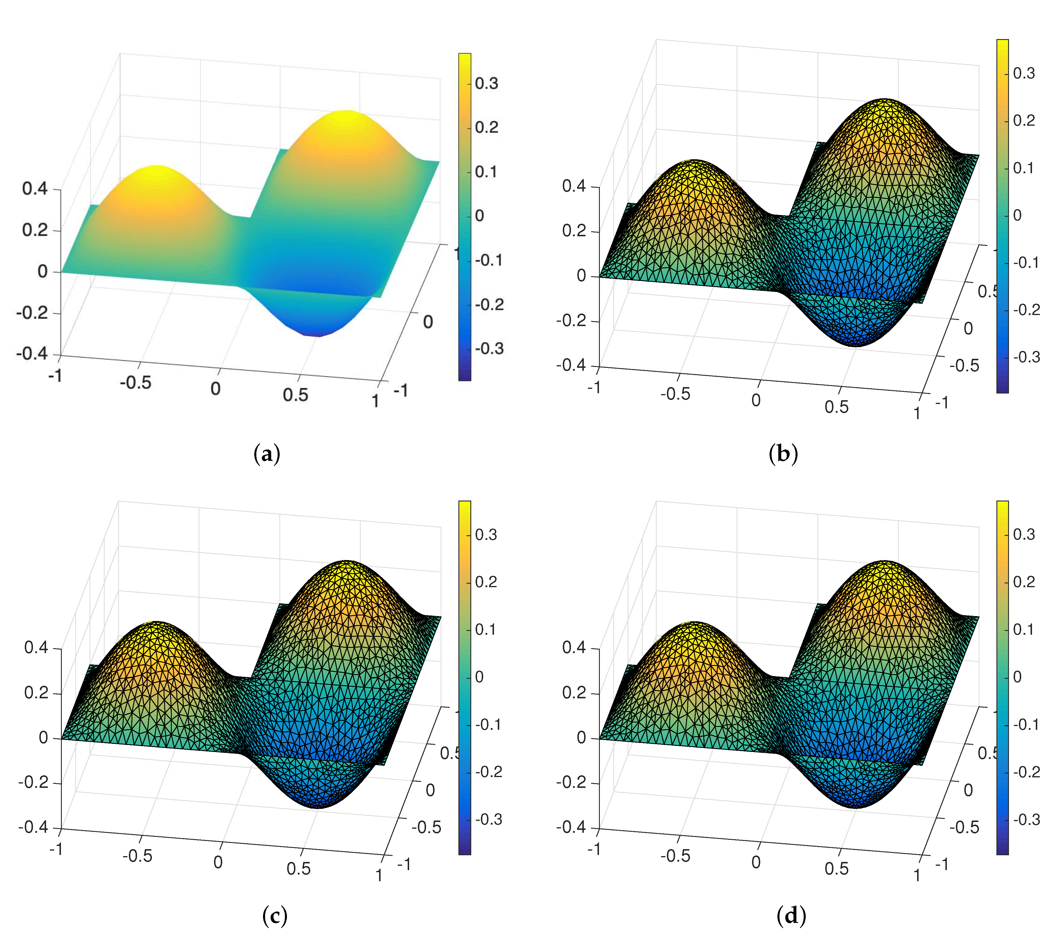 Algorithms 13 00242 g002