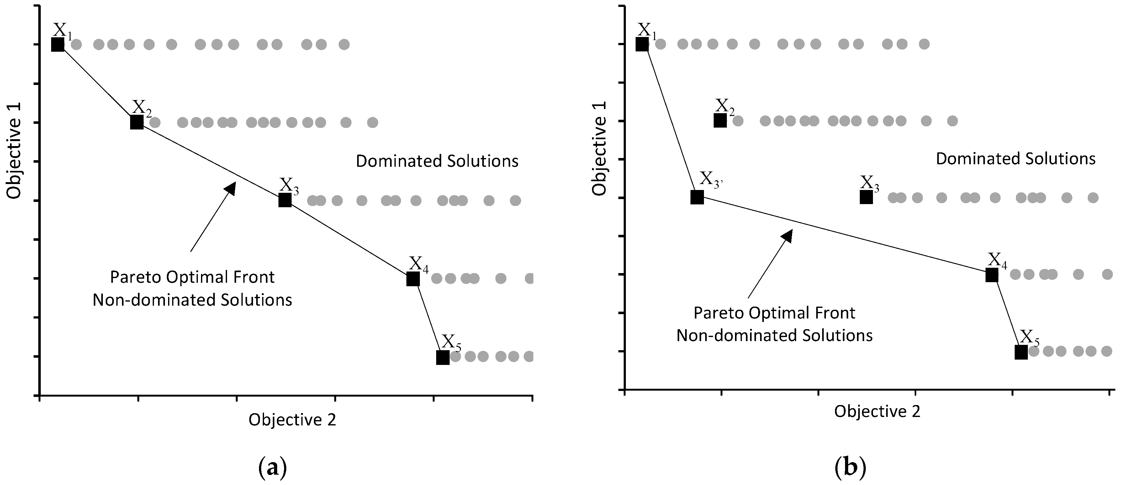 Algorithms 13 00243 g001