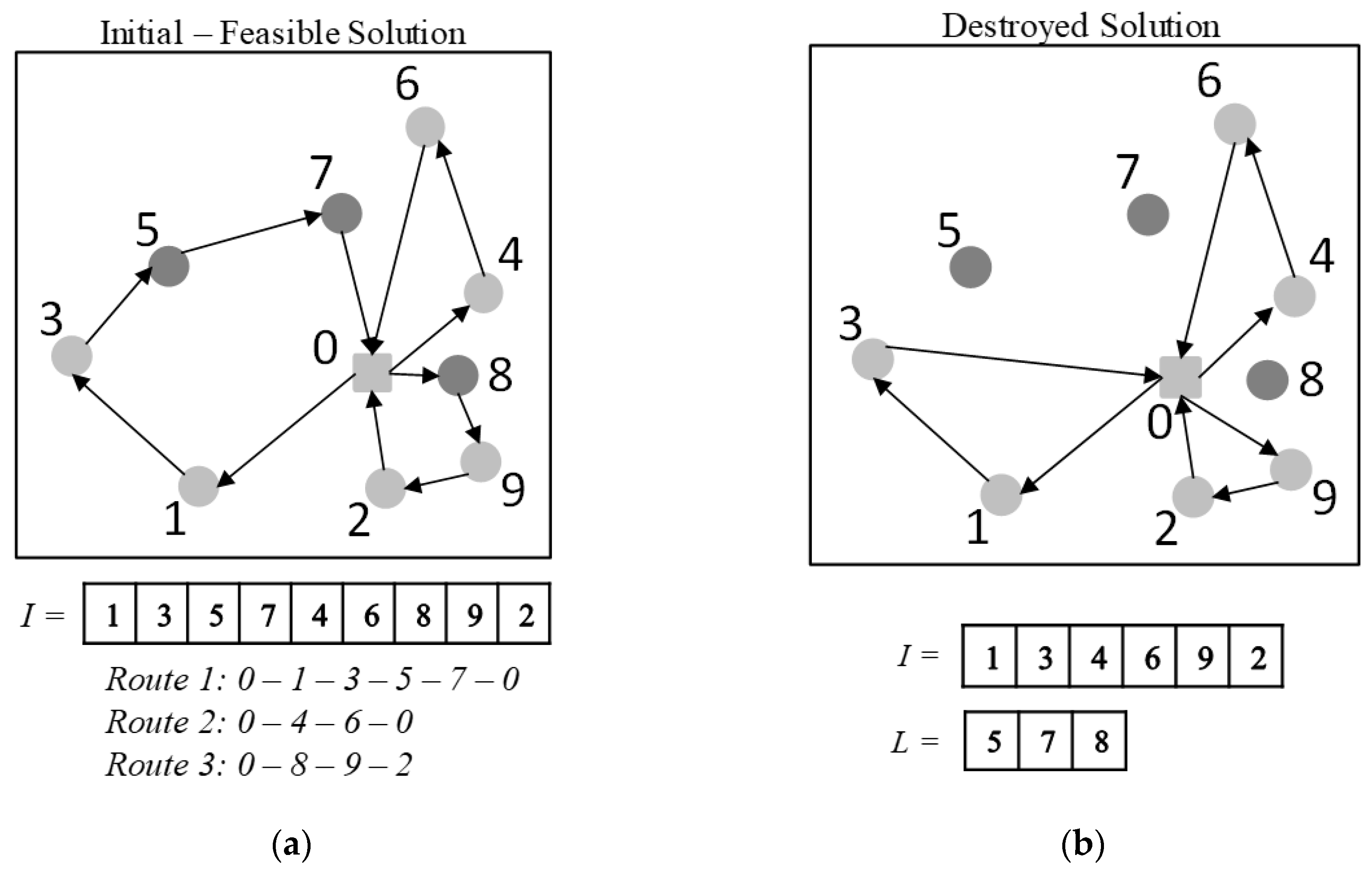 Algorithms 13 00243 g002