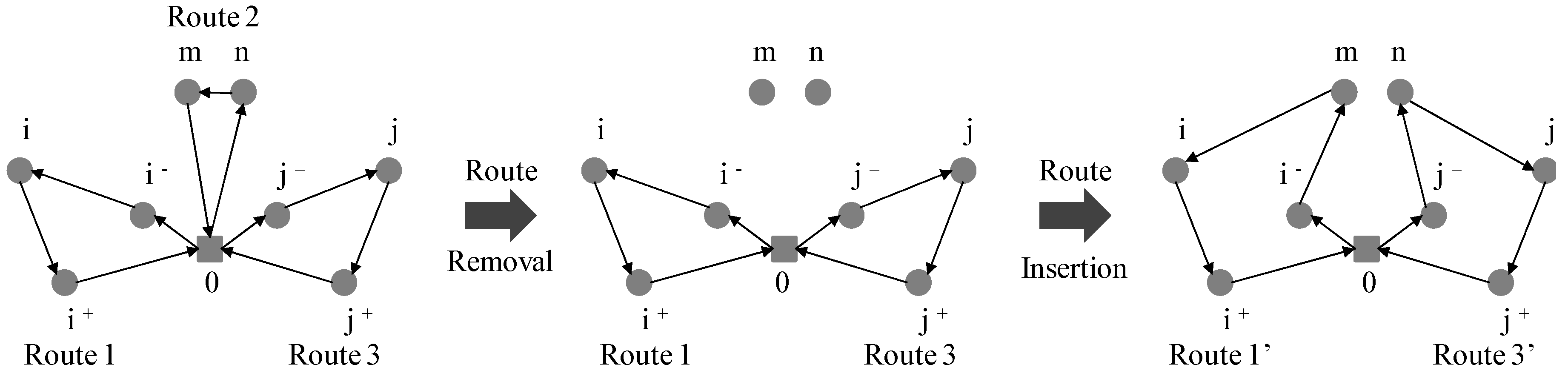 Algorithms 13 00243 g003