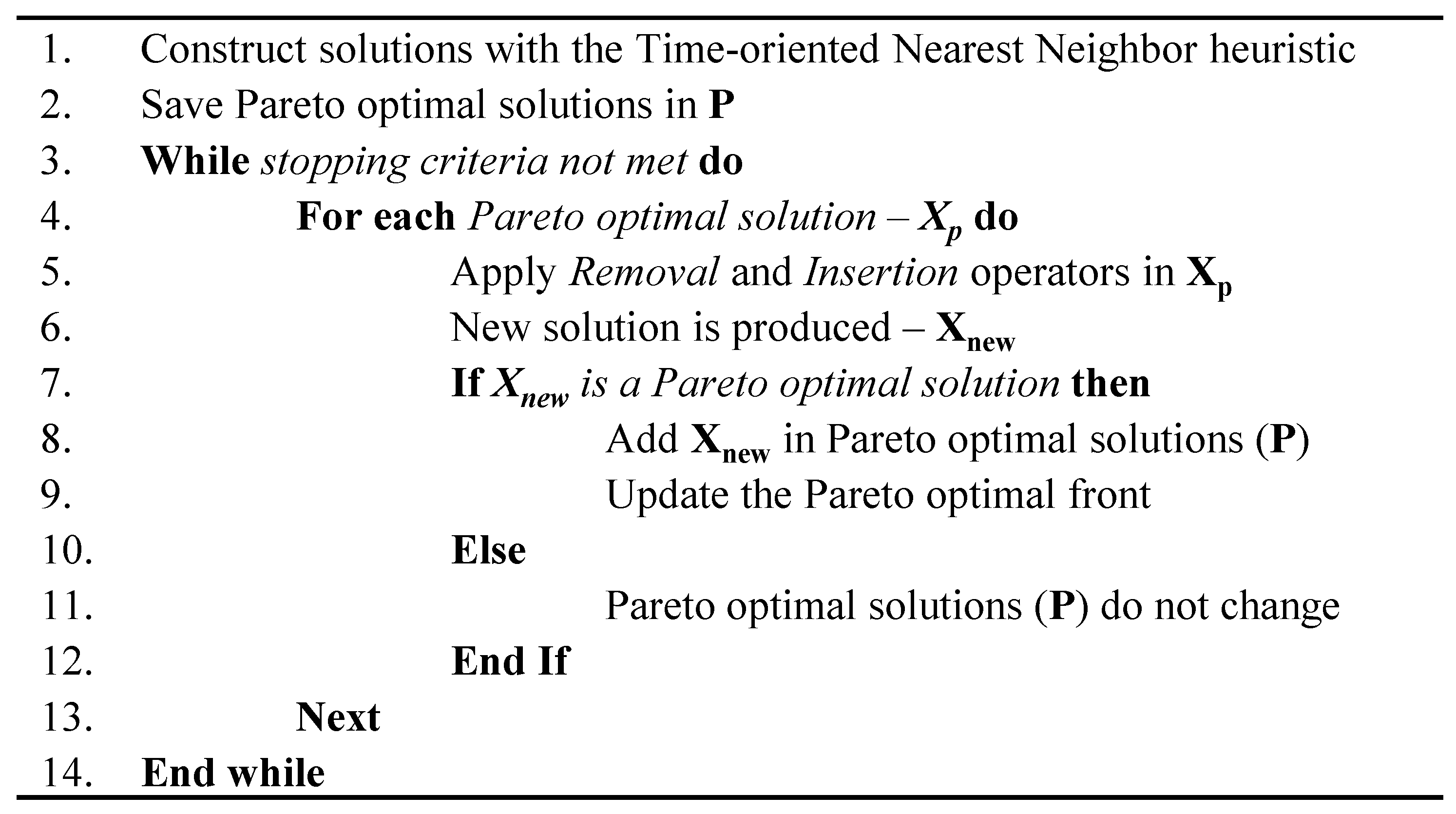 Algorithms 13 00243 g004