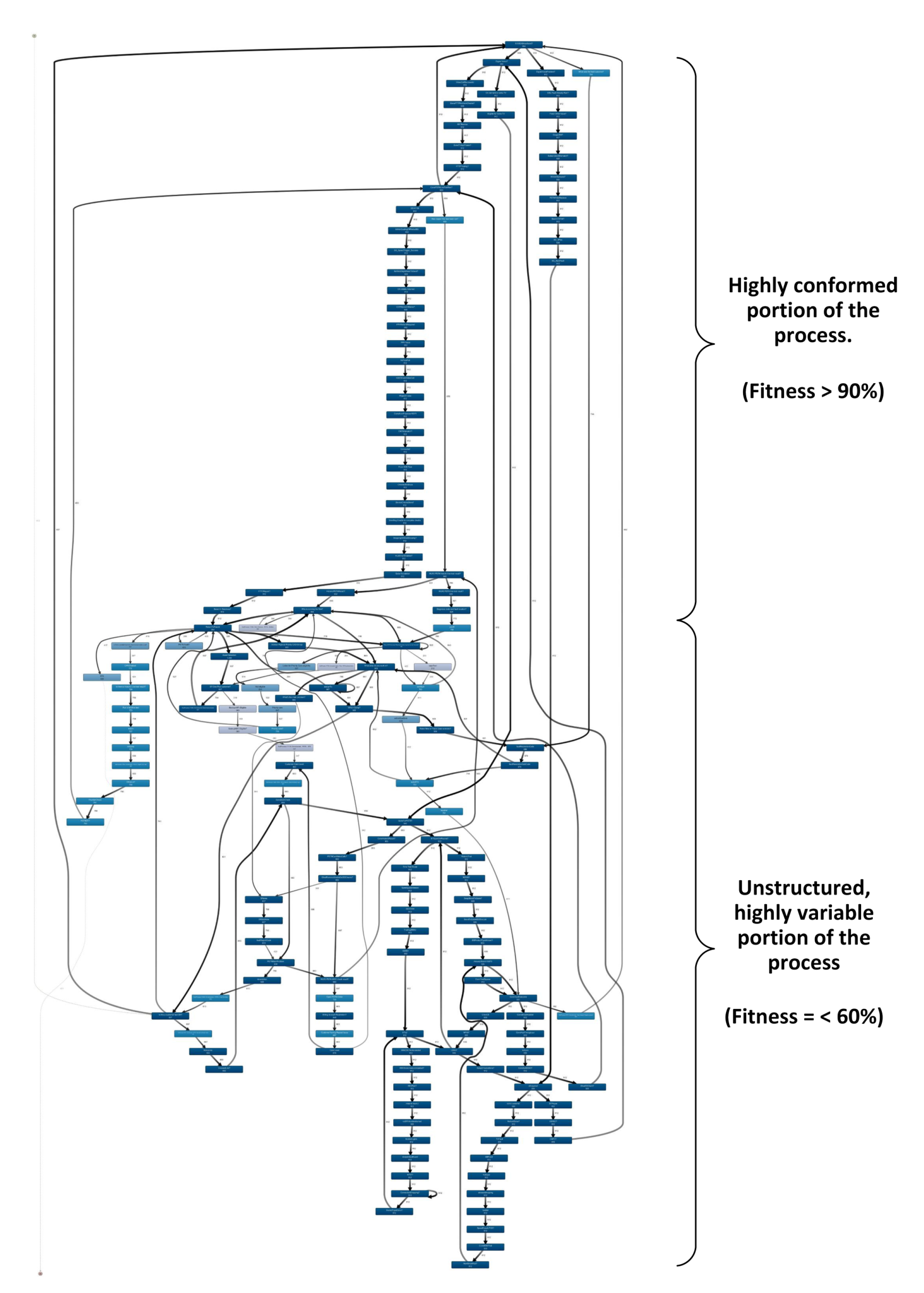 Algorithms 13 00244 g003