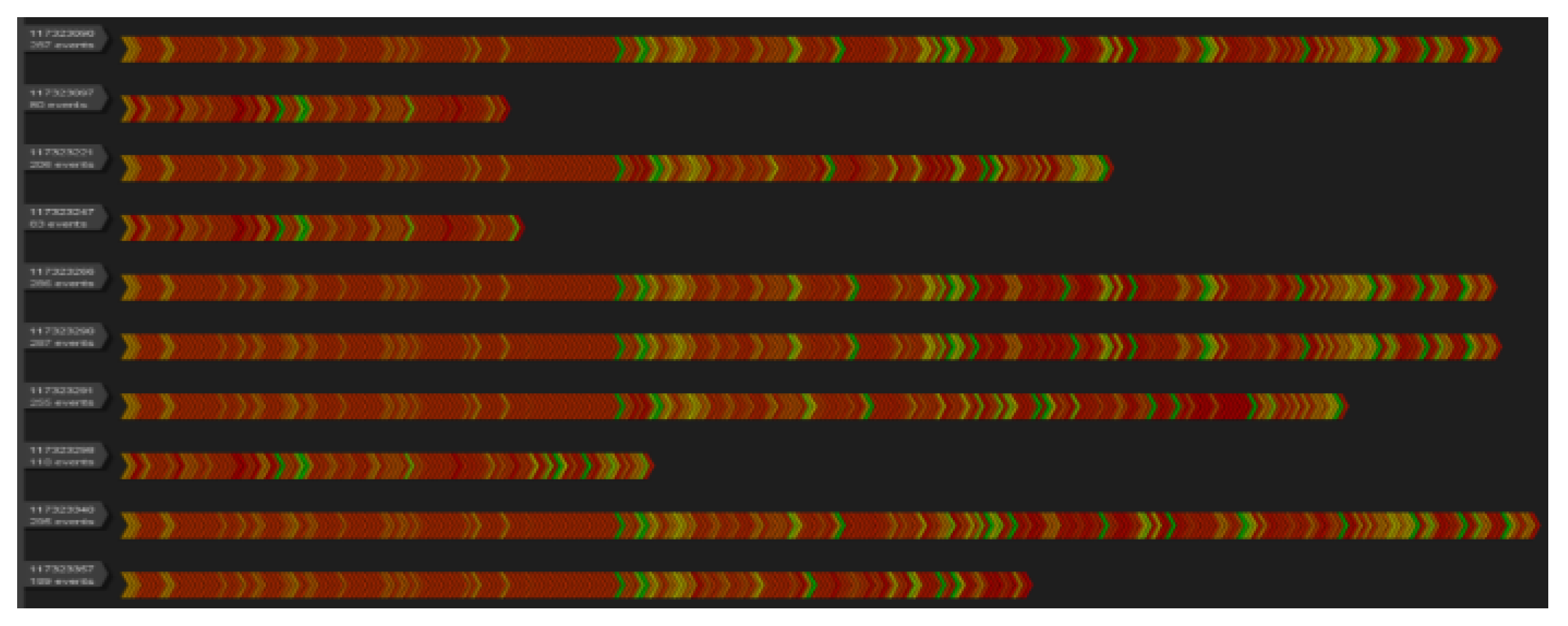 Algorithms 13 00244 g008