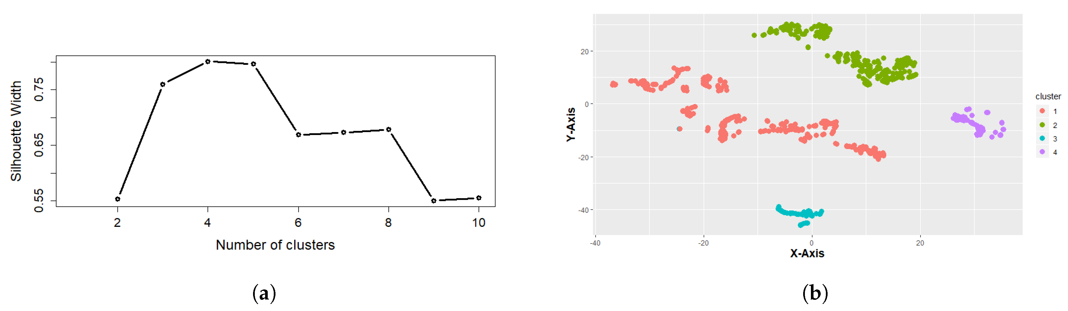 Algorithms 13 00244 g010