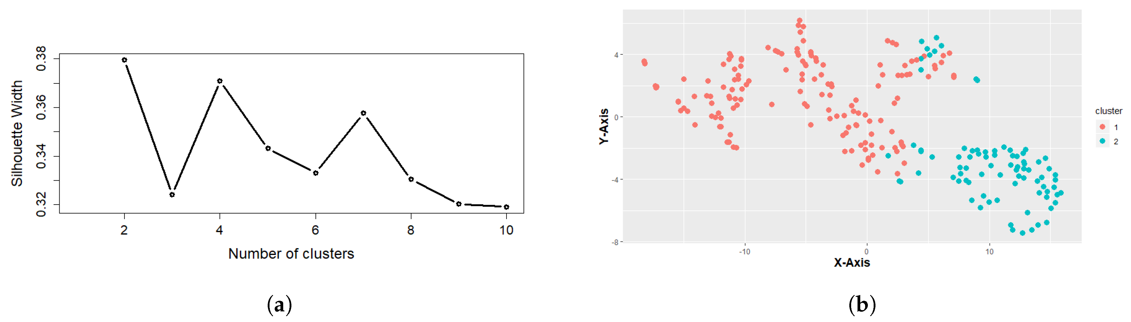 Algorithms 13 00244 g011