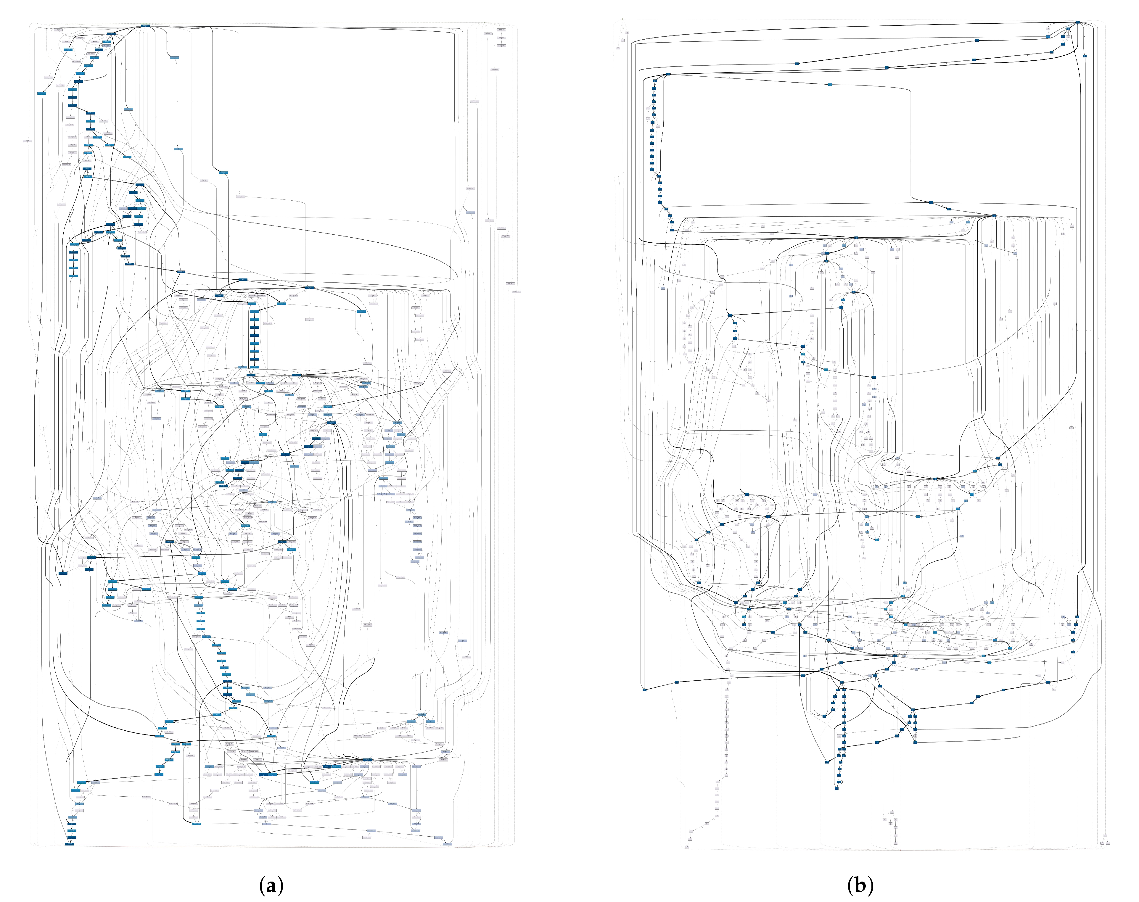 Algorithms 13 00244 g013