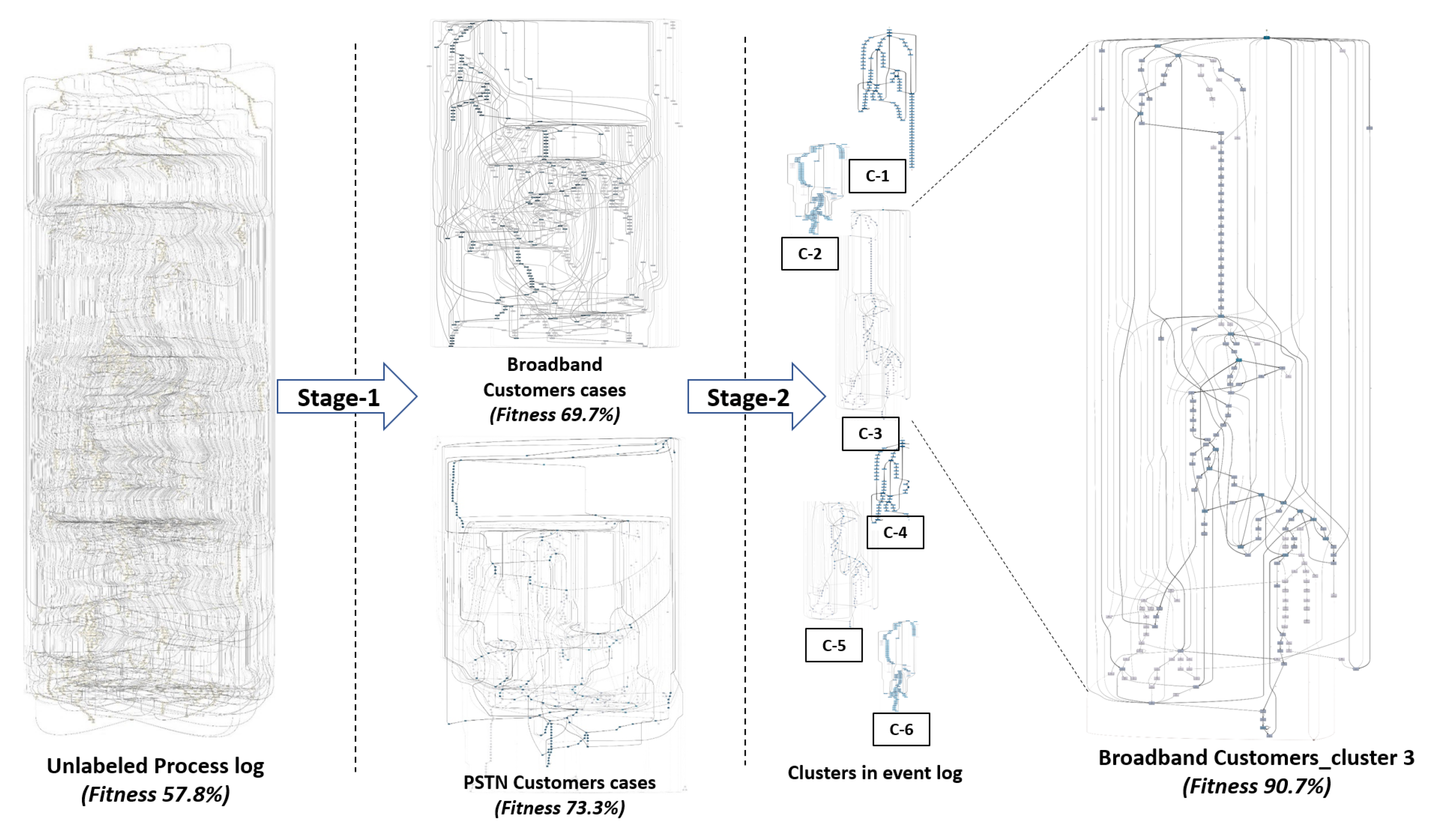 Algorithms 13 00244 g017