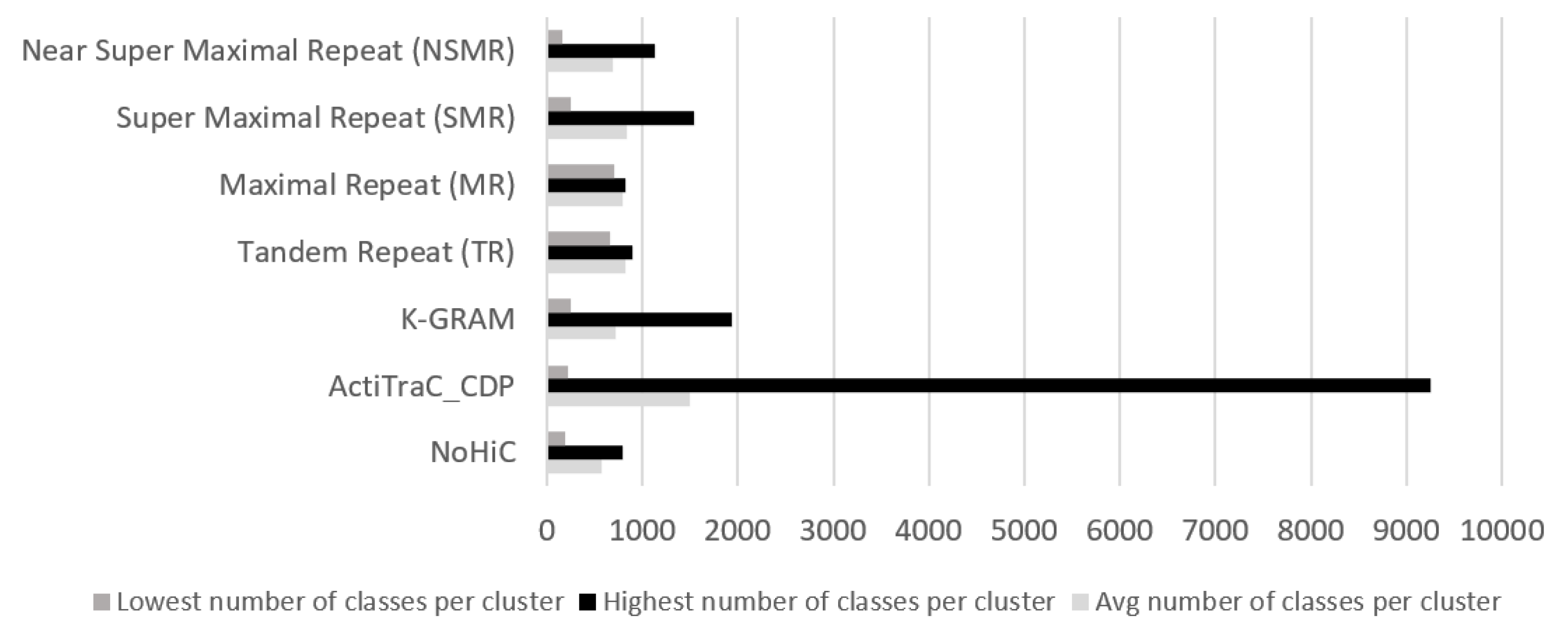 Algorithms 13 00244 g019