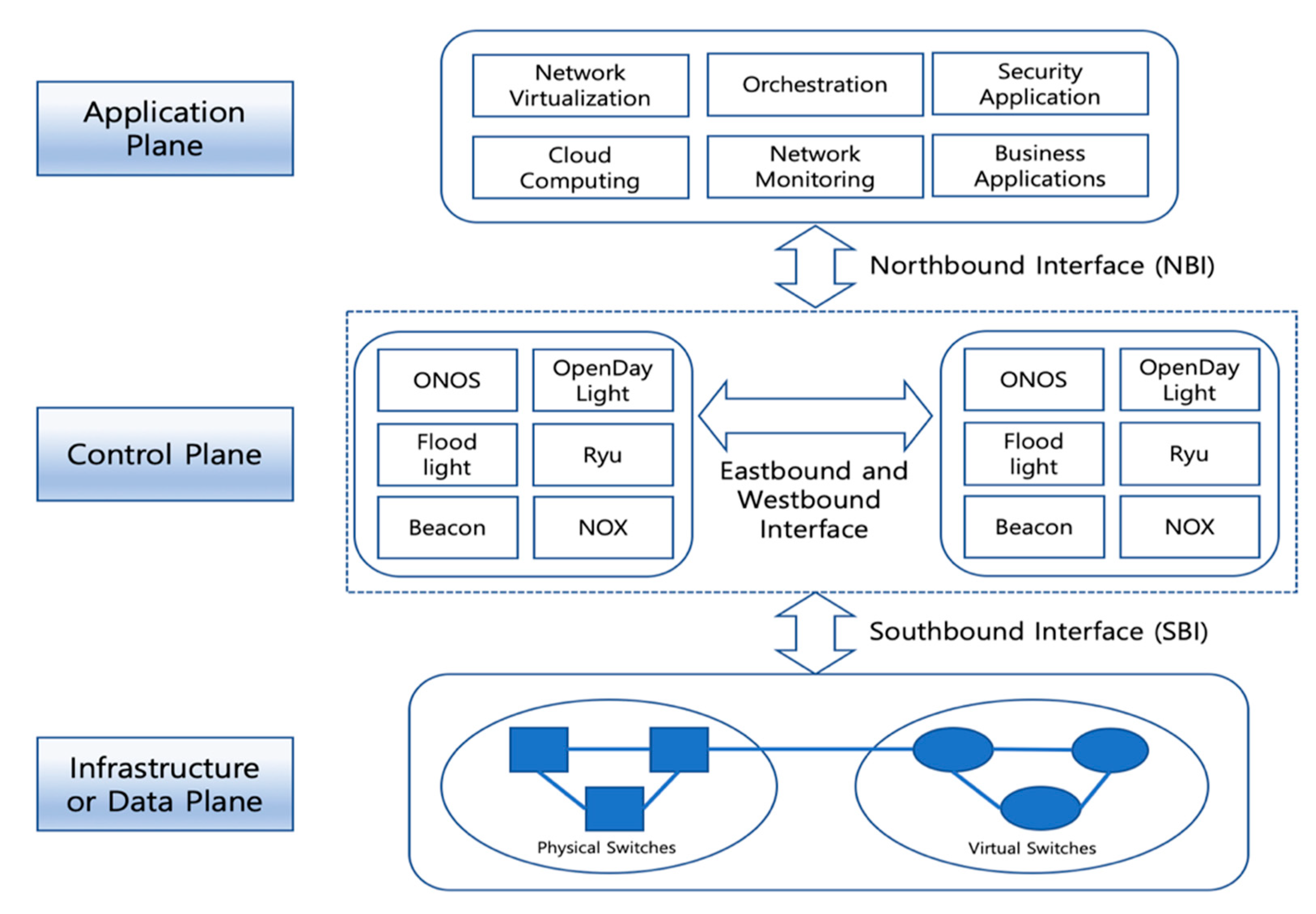 Algorithms 13 00245 g001