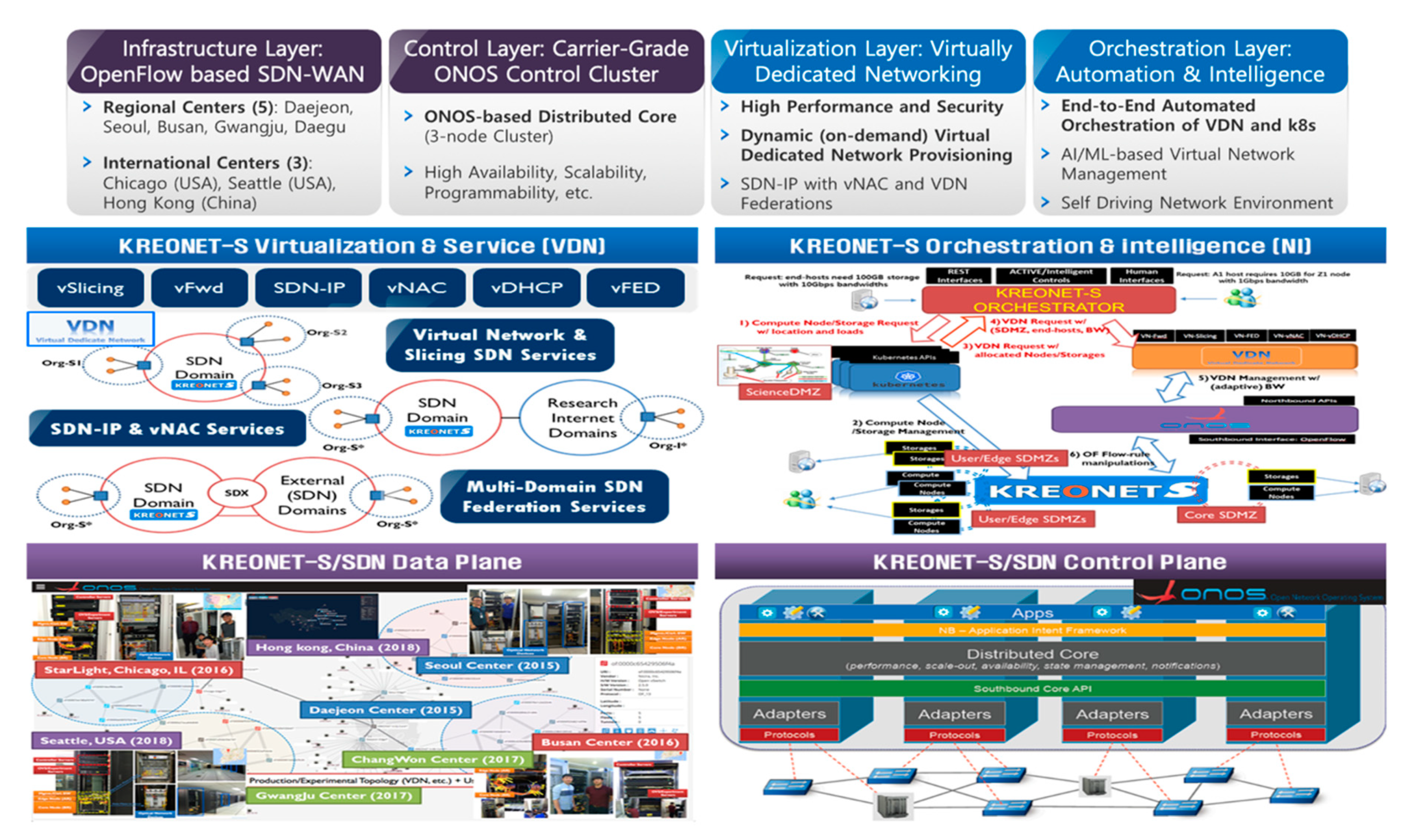 Algorithms 13 00245 g002