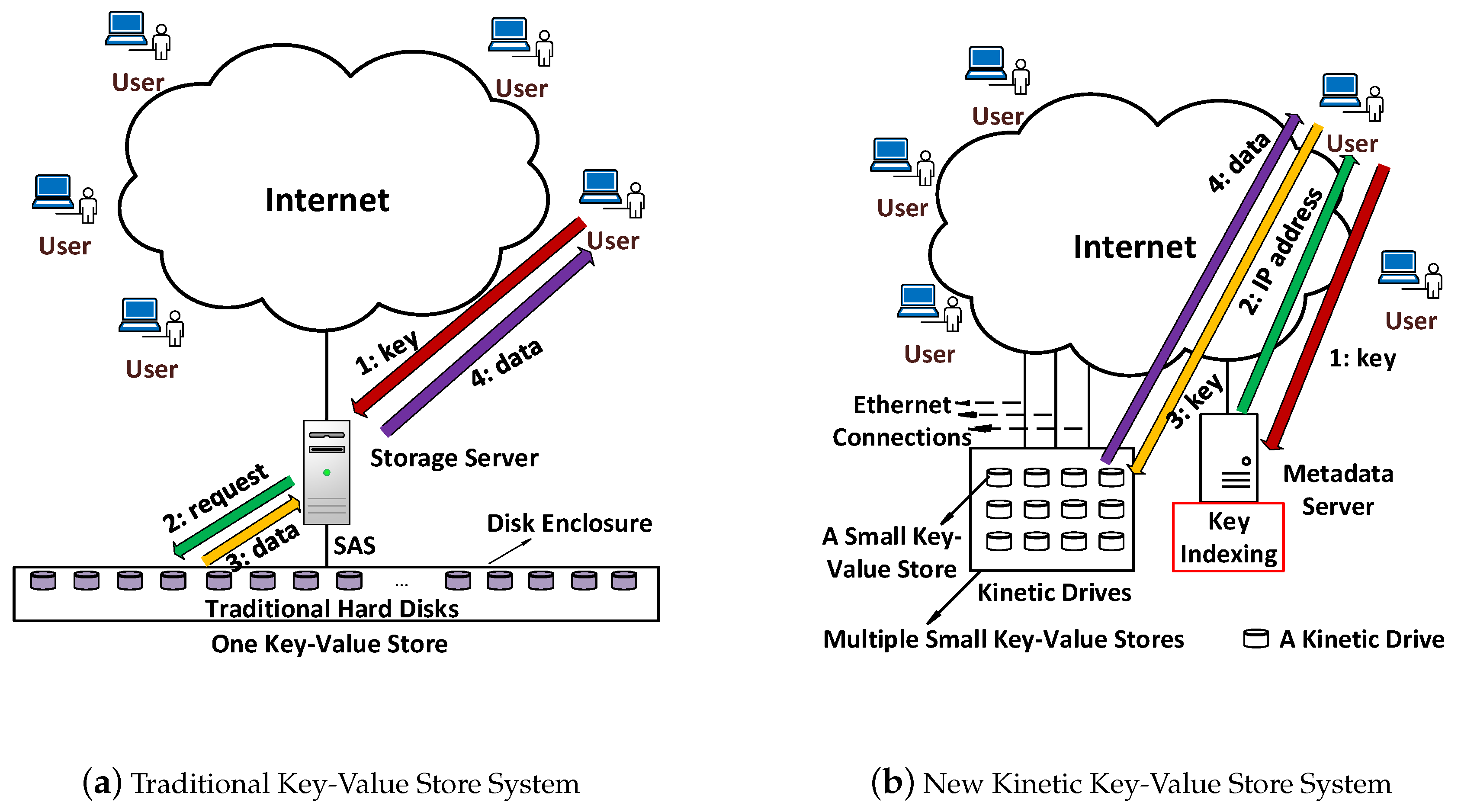 Algorithms 13 00247 g002