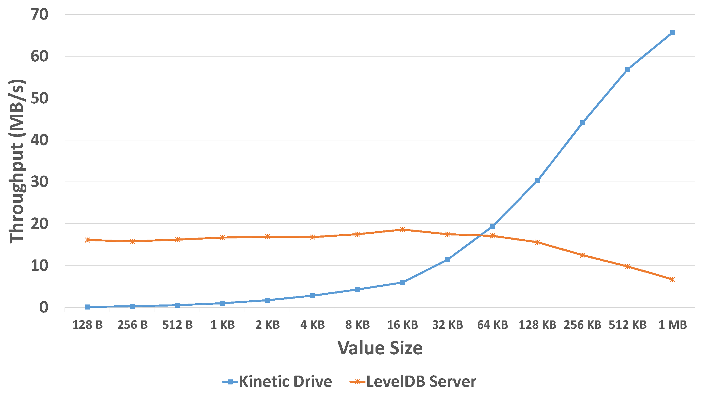 Algorithms 13 00247 g003