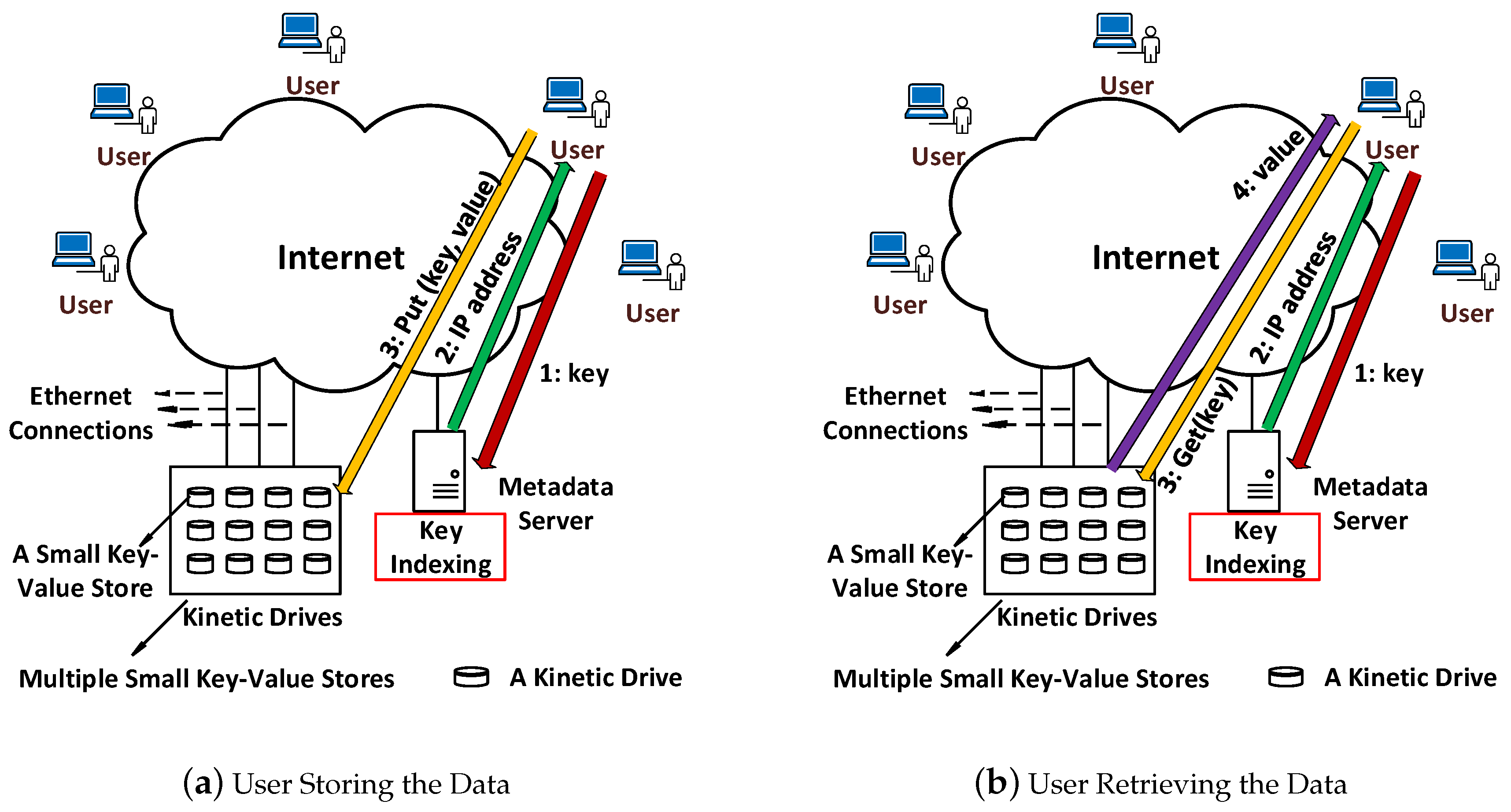 Algorithms 13 00247 g004