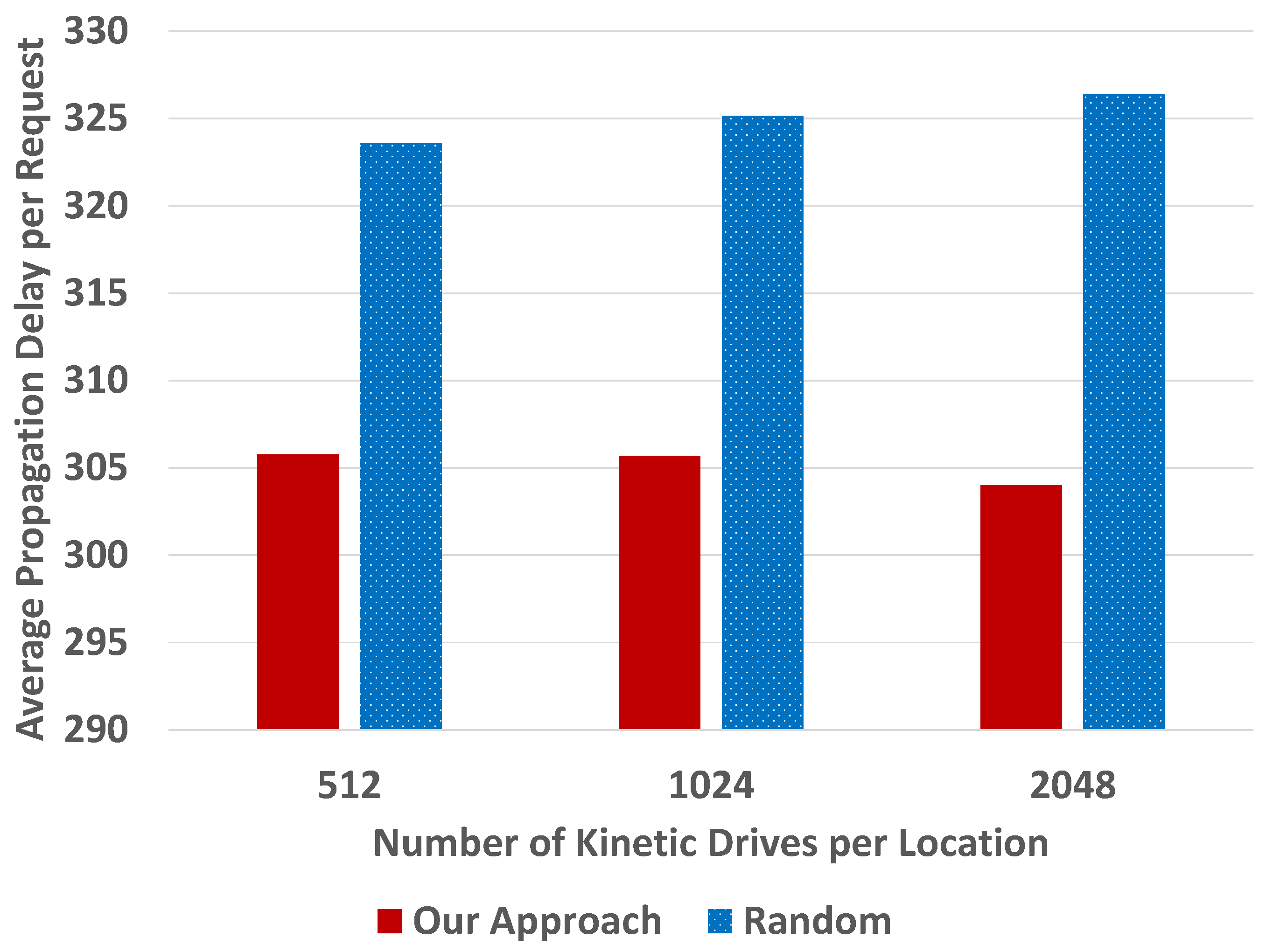 Algorithms 13 00247 g008