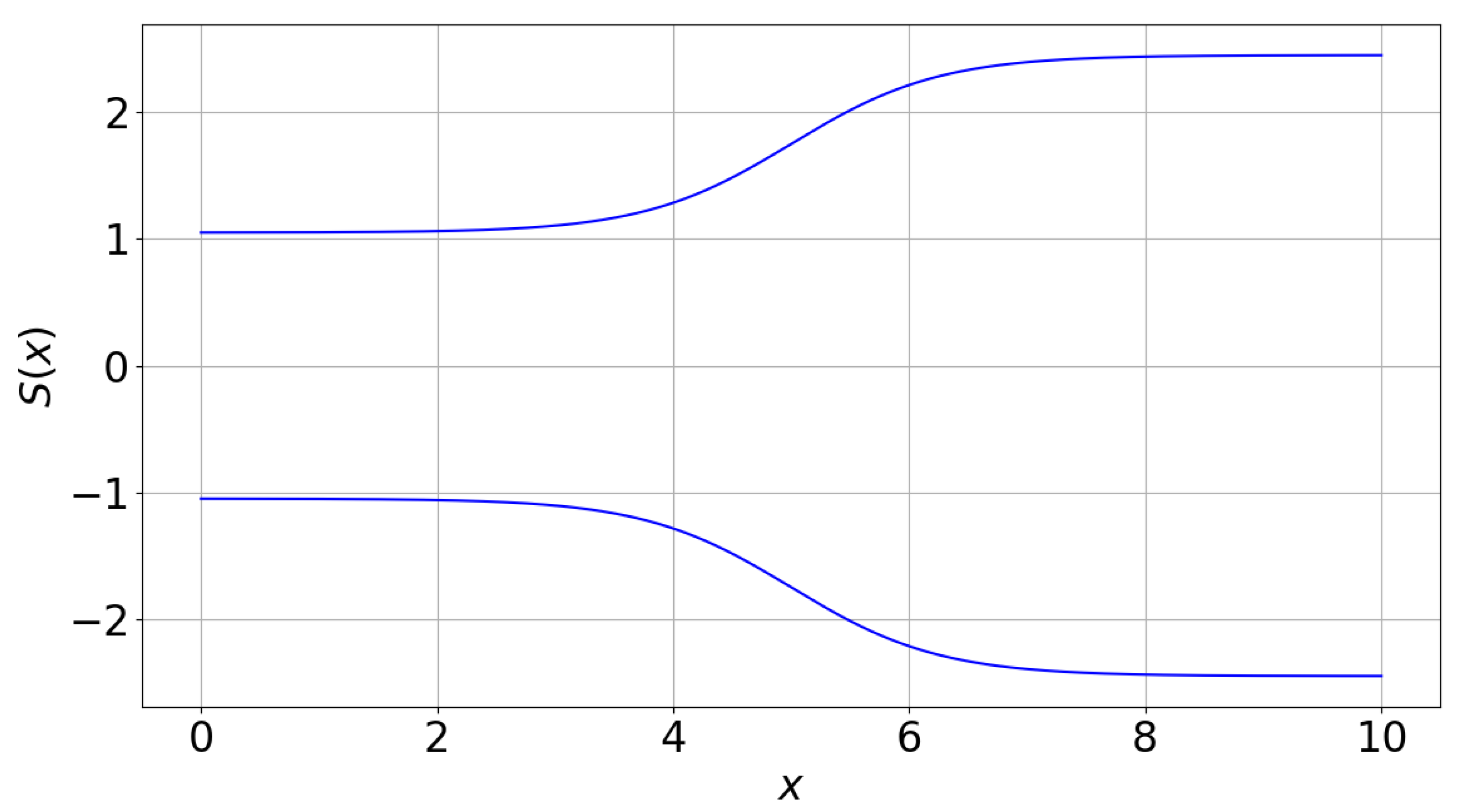 Algorithms 13 00248 g001