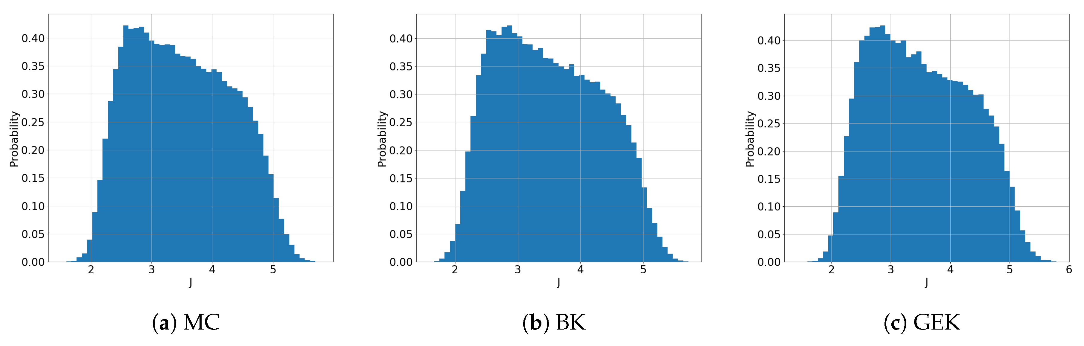 Algorithms 13 00248 g003